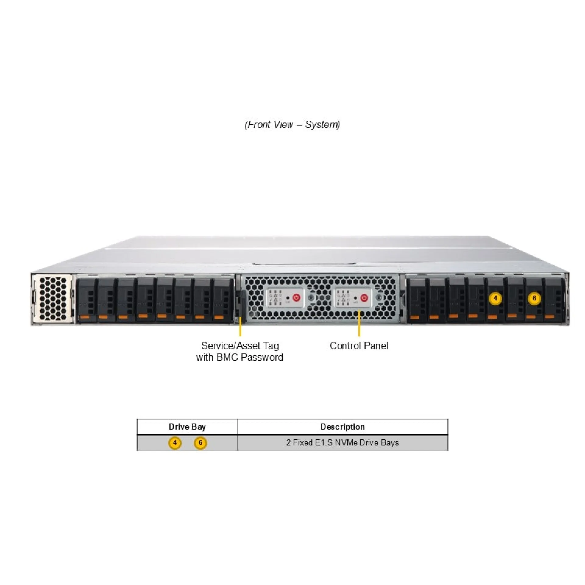 ARS-121L-DNR-LCC