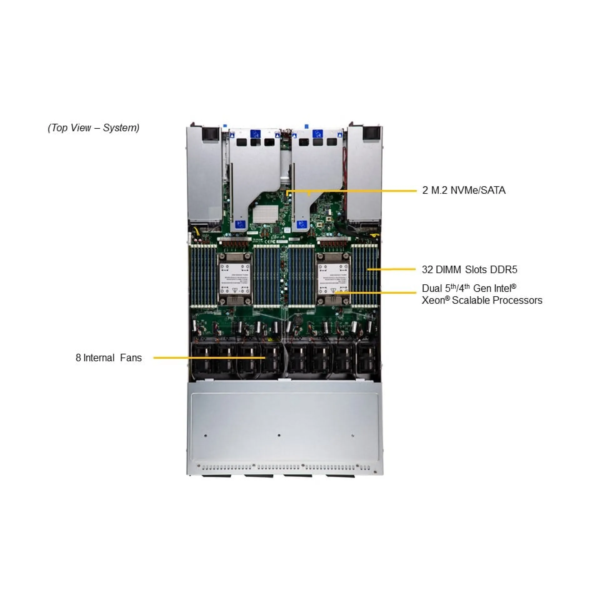 SSG-121E-NE316R