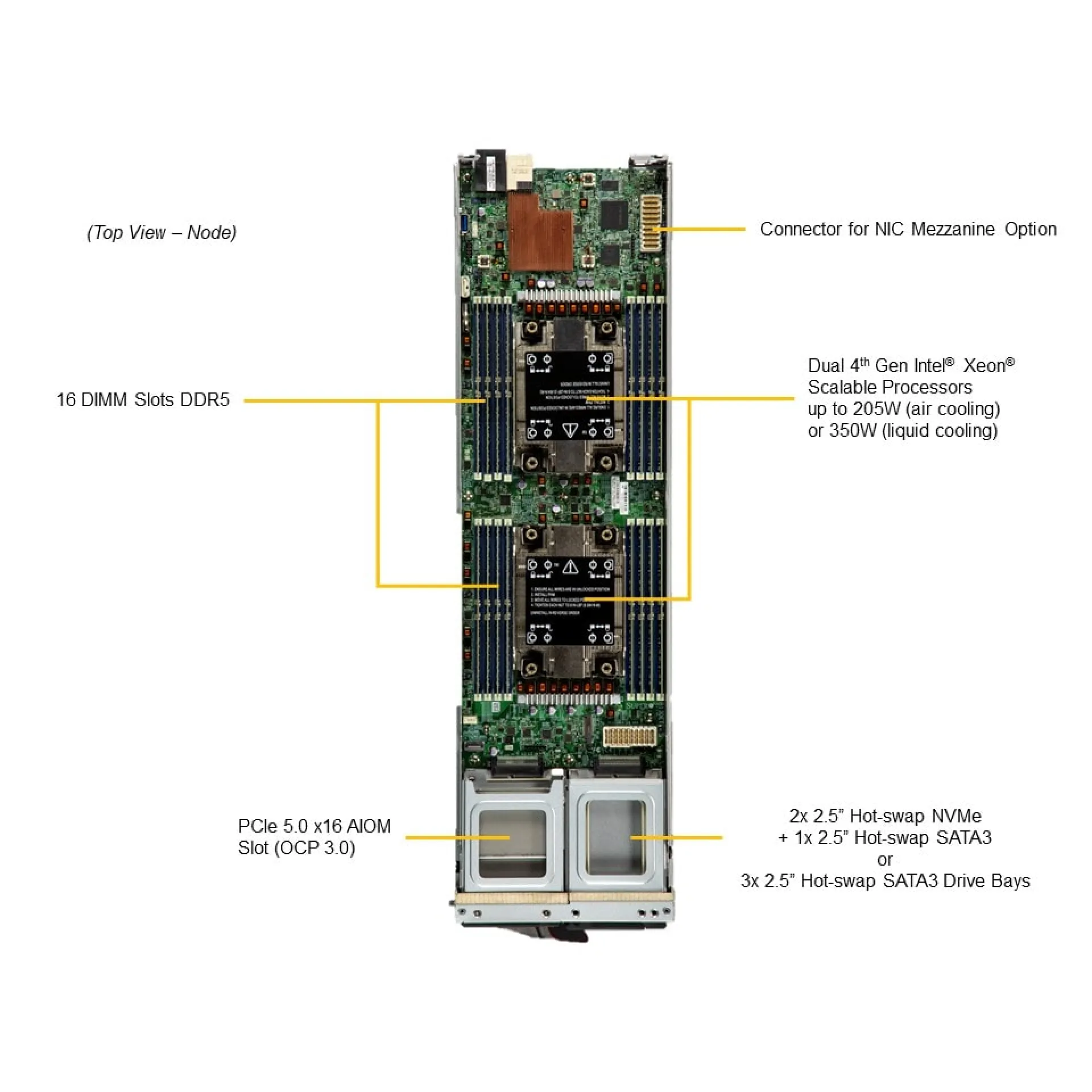 SBI-421E-1T3N