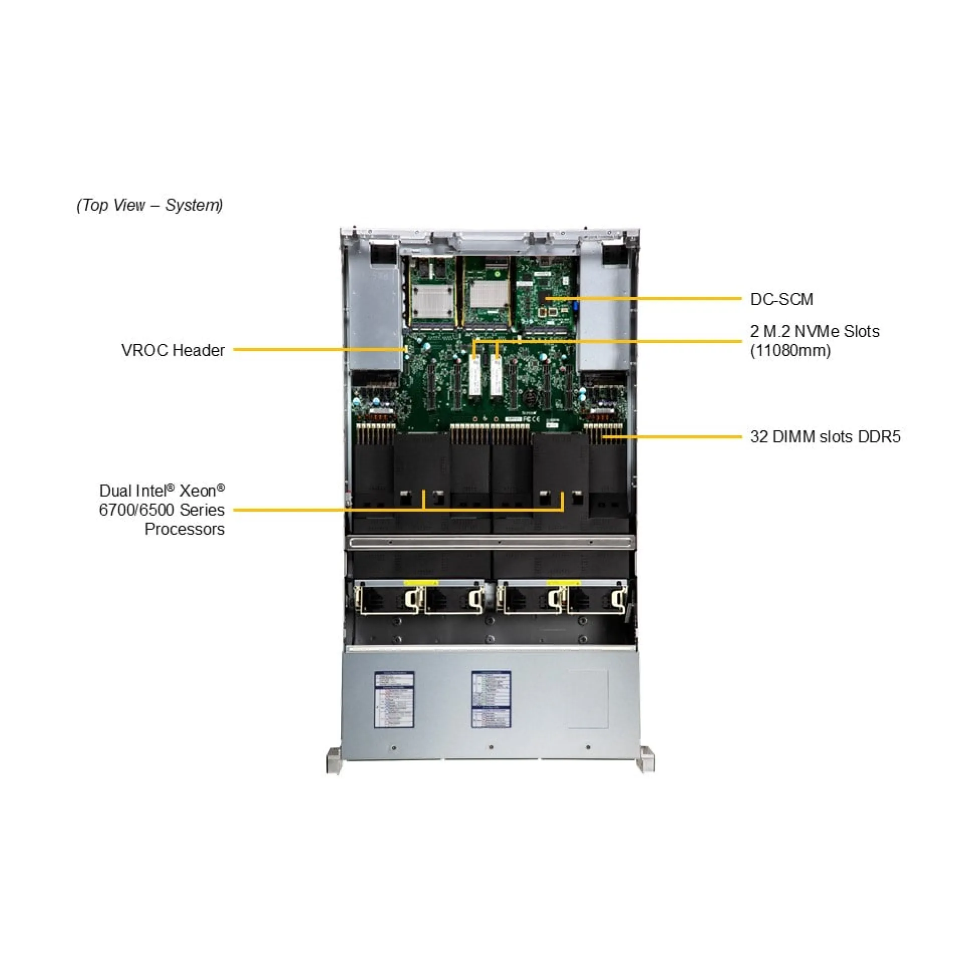 SYS-222C-TN