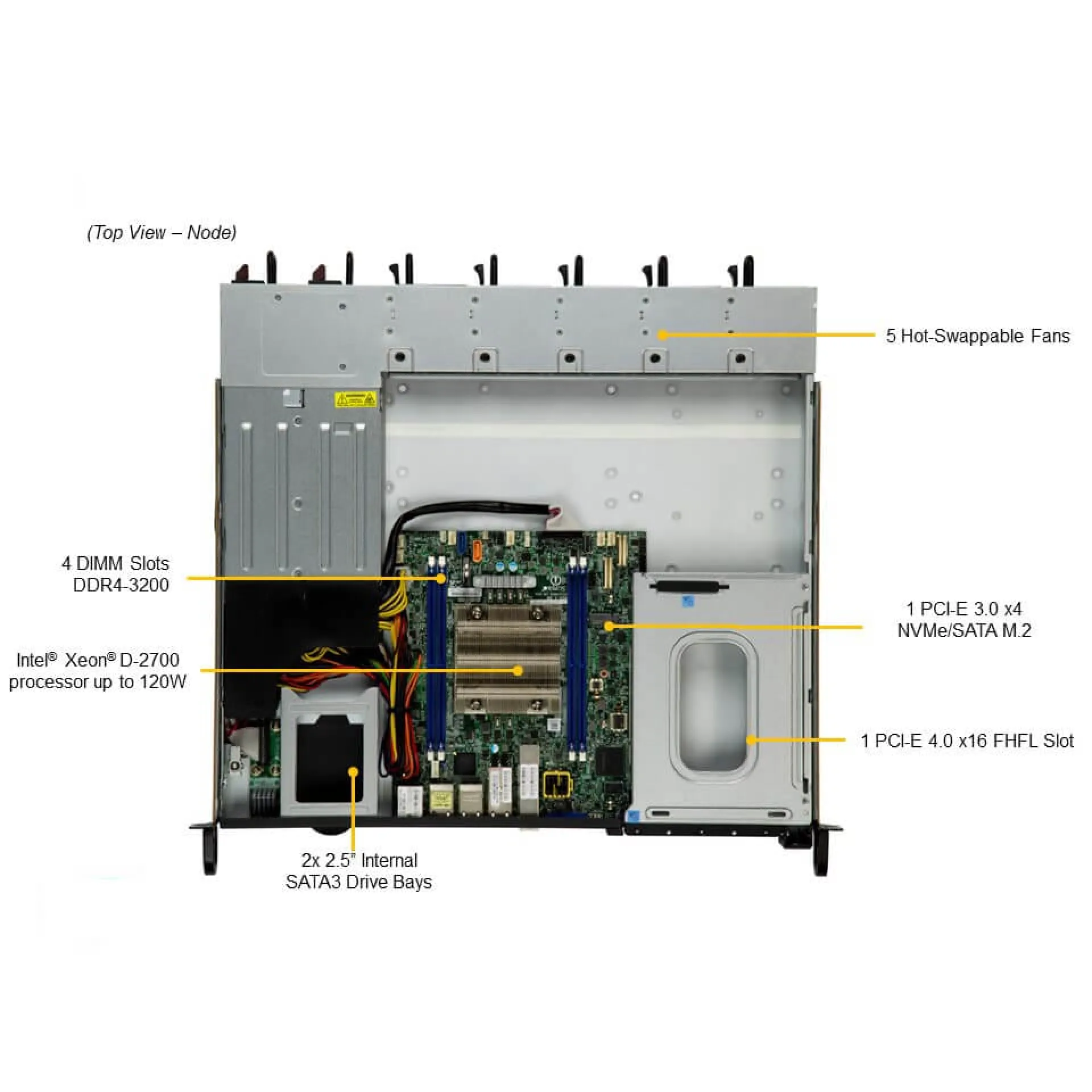 Supermicro SYS-110D-20C-FRAN8TP top view