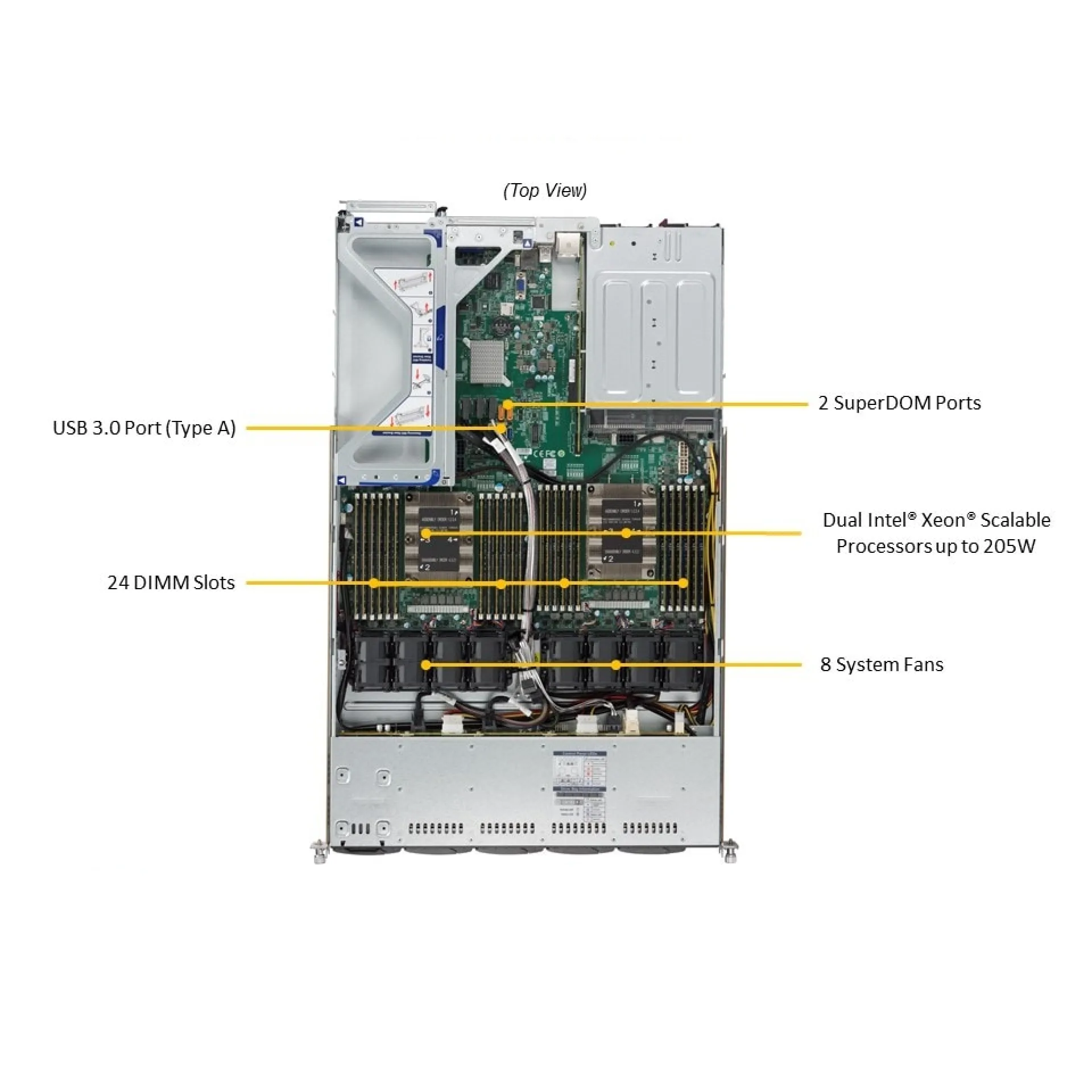 SYS-1029U-TR4T