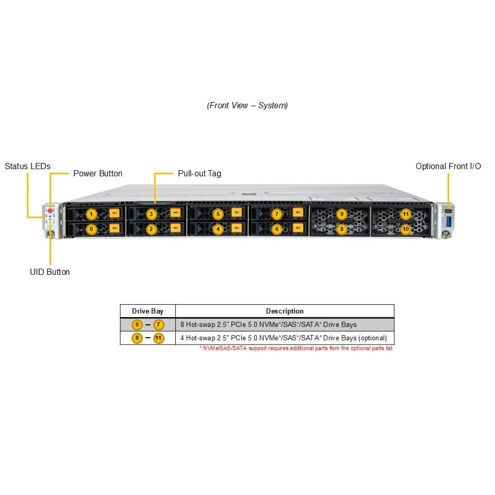 SYS-112C-TN