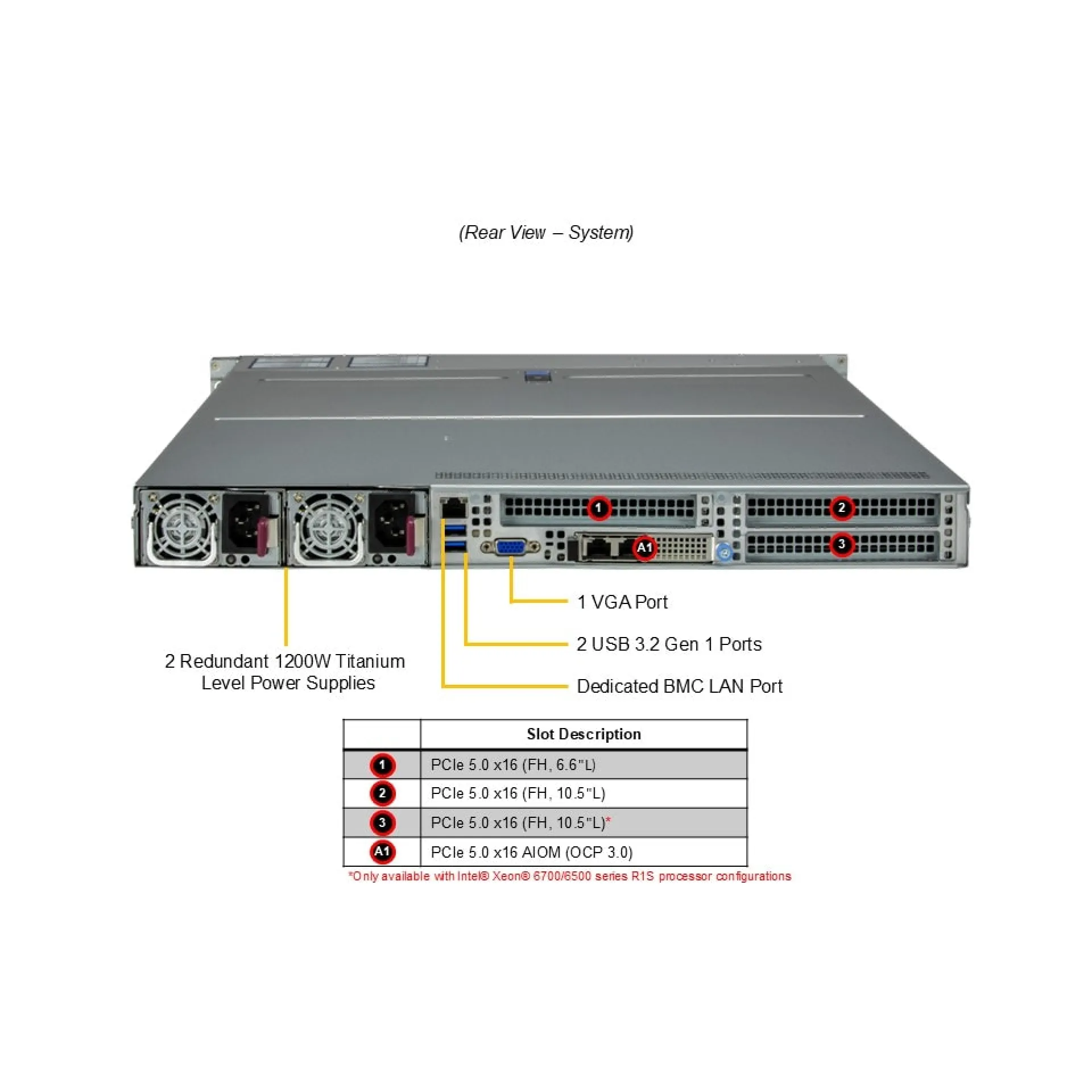 SYS-112H-TN