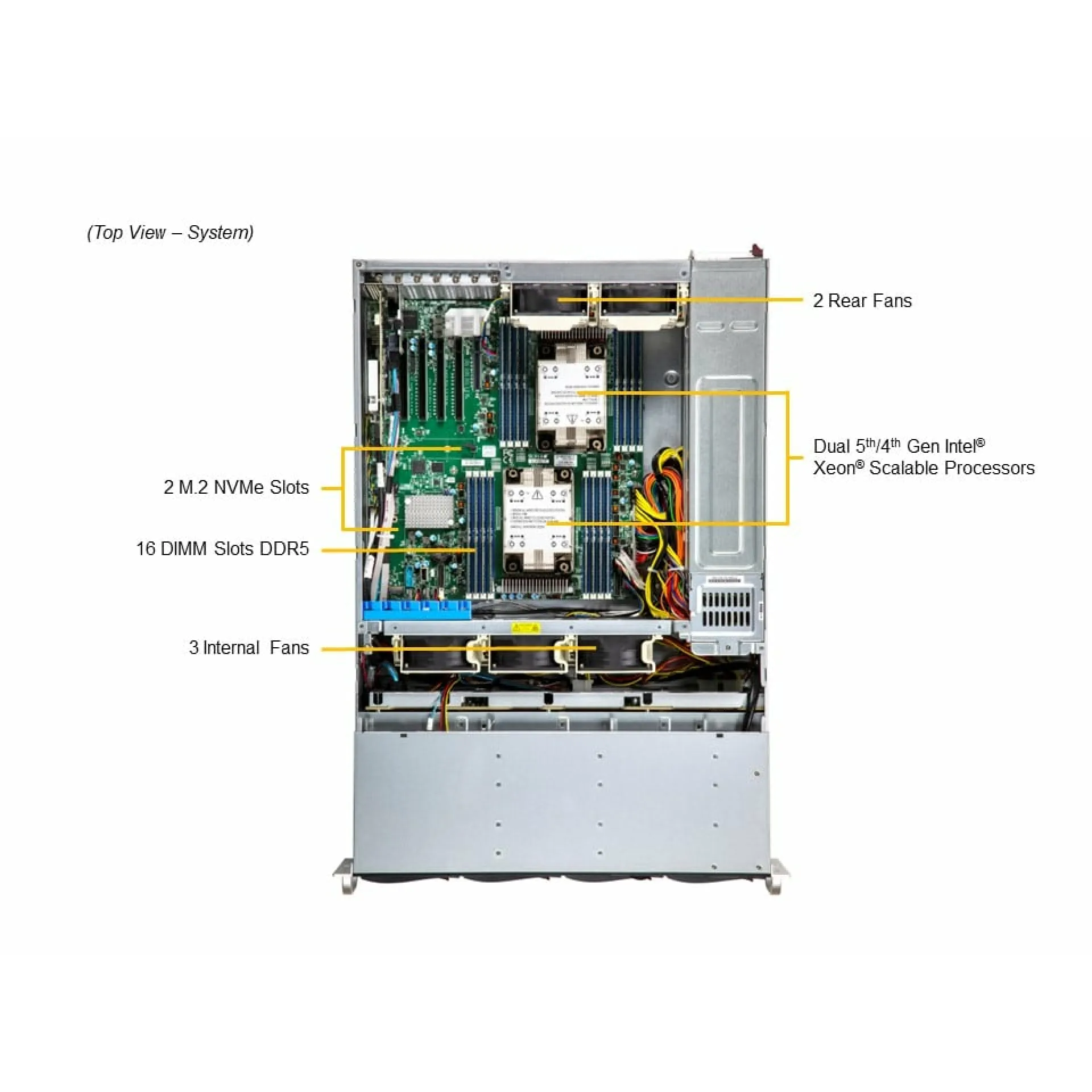 Supermicro SSG-641E-E1CR36L top view