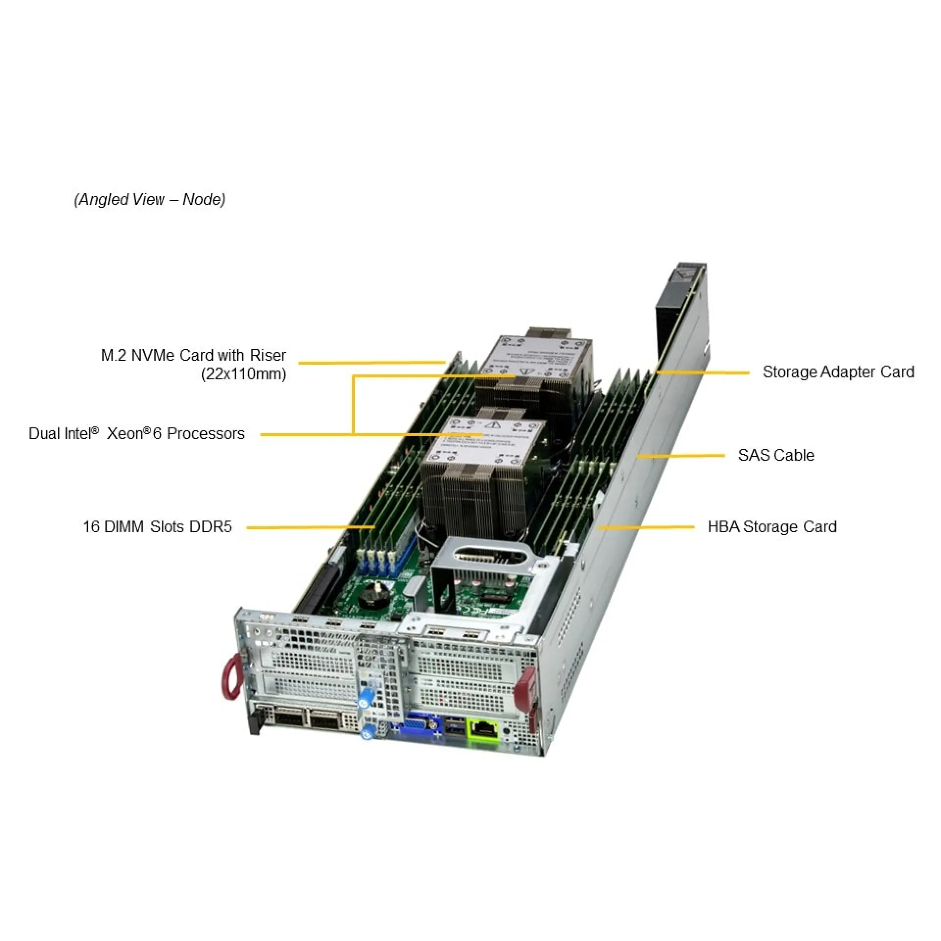 SYS-622BT-DNC8R