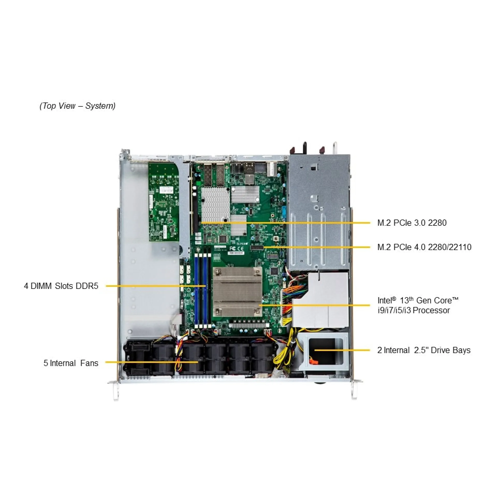 SYS-111AD-WRN2