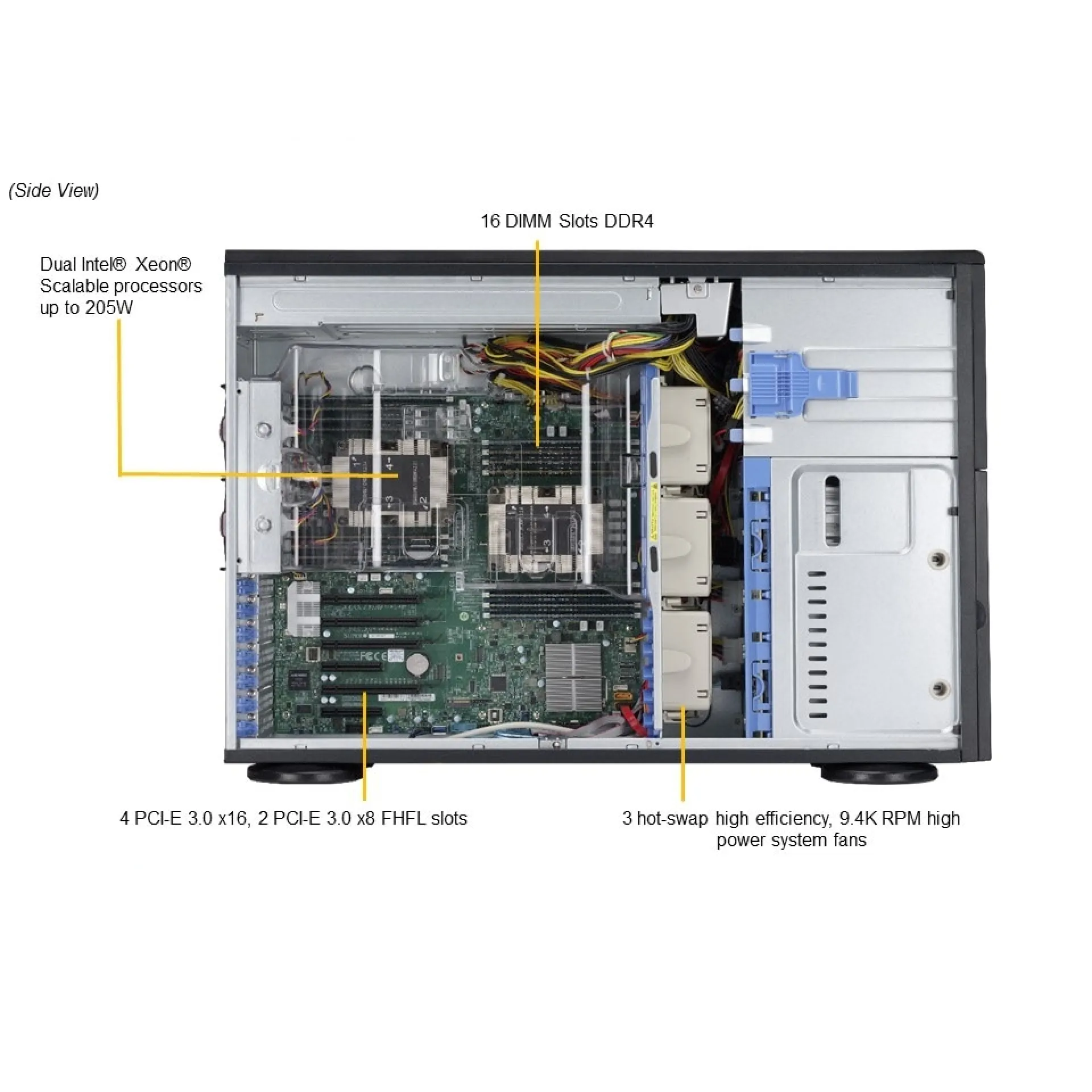 Supermicro SYS-7049P-TRT top view