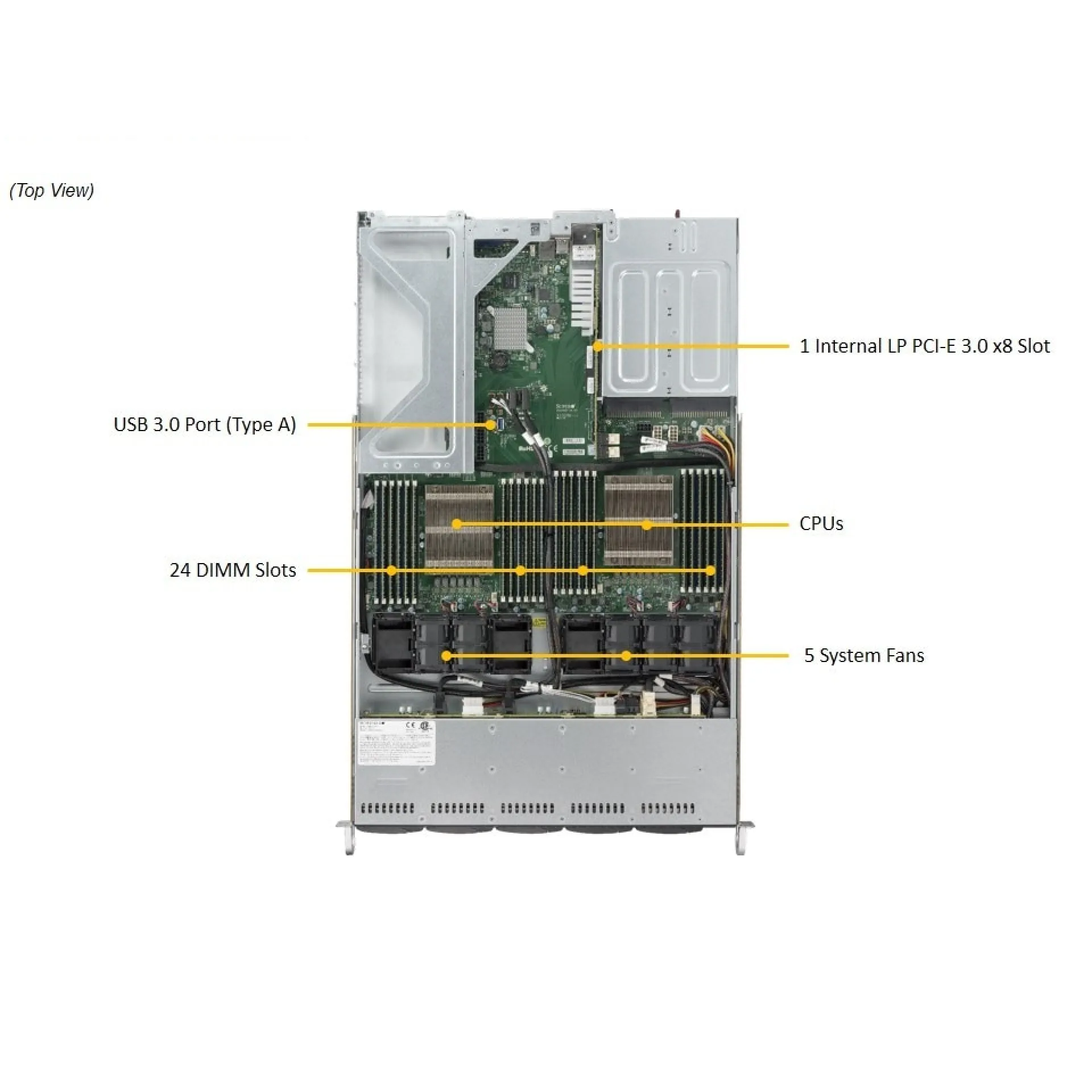 SYS-1028U-TR4T+