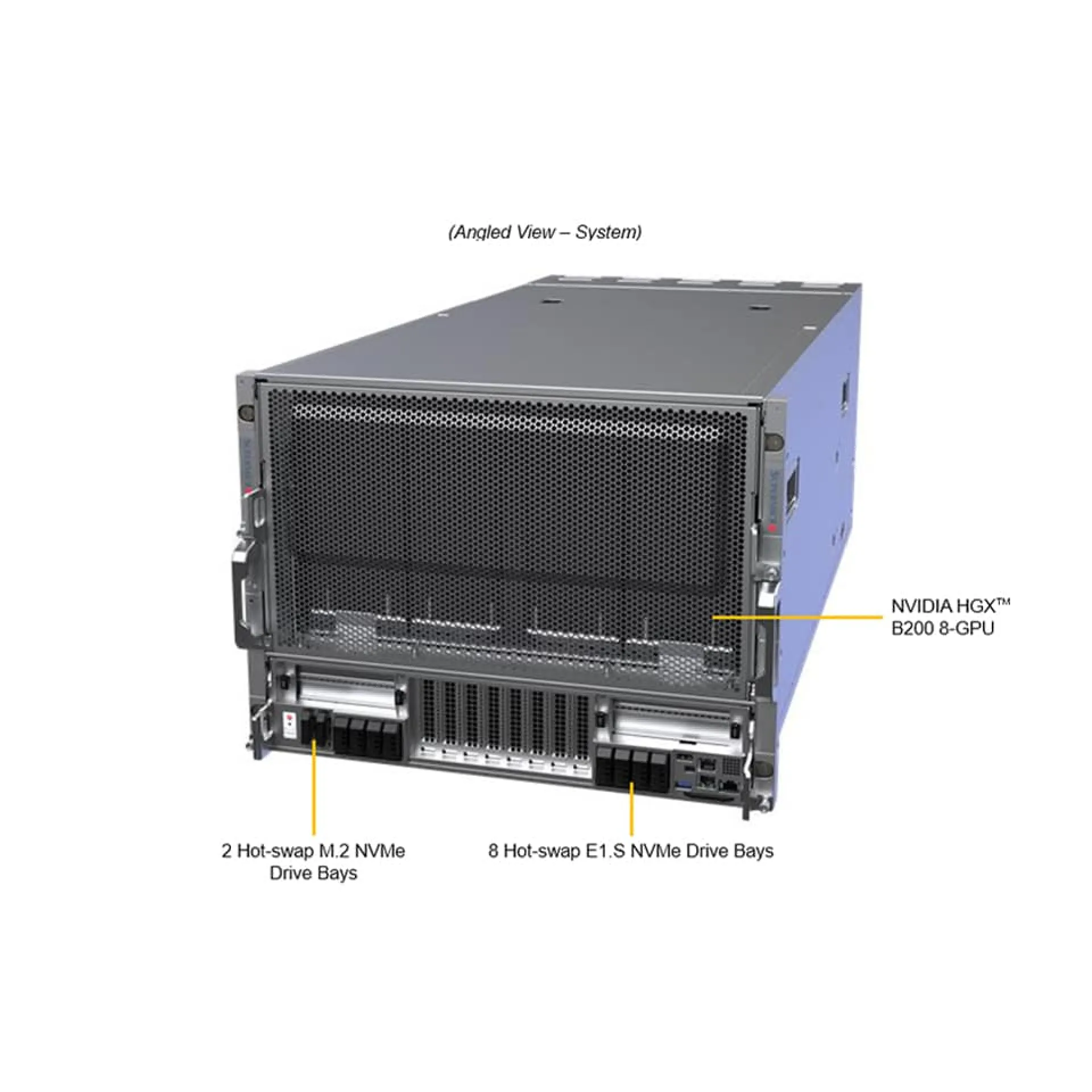 SYS-822GS-NBRT