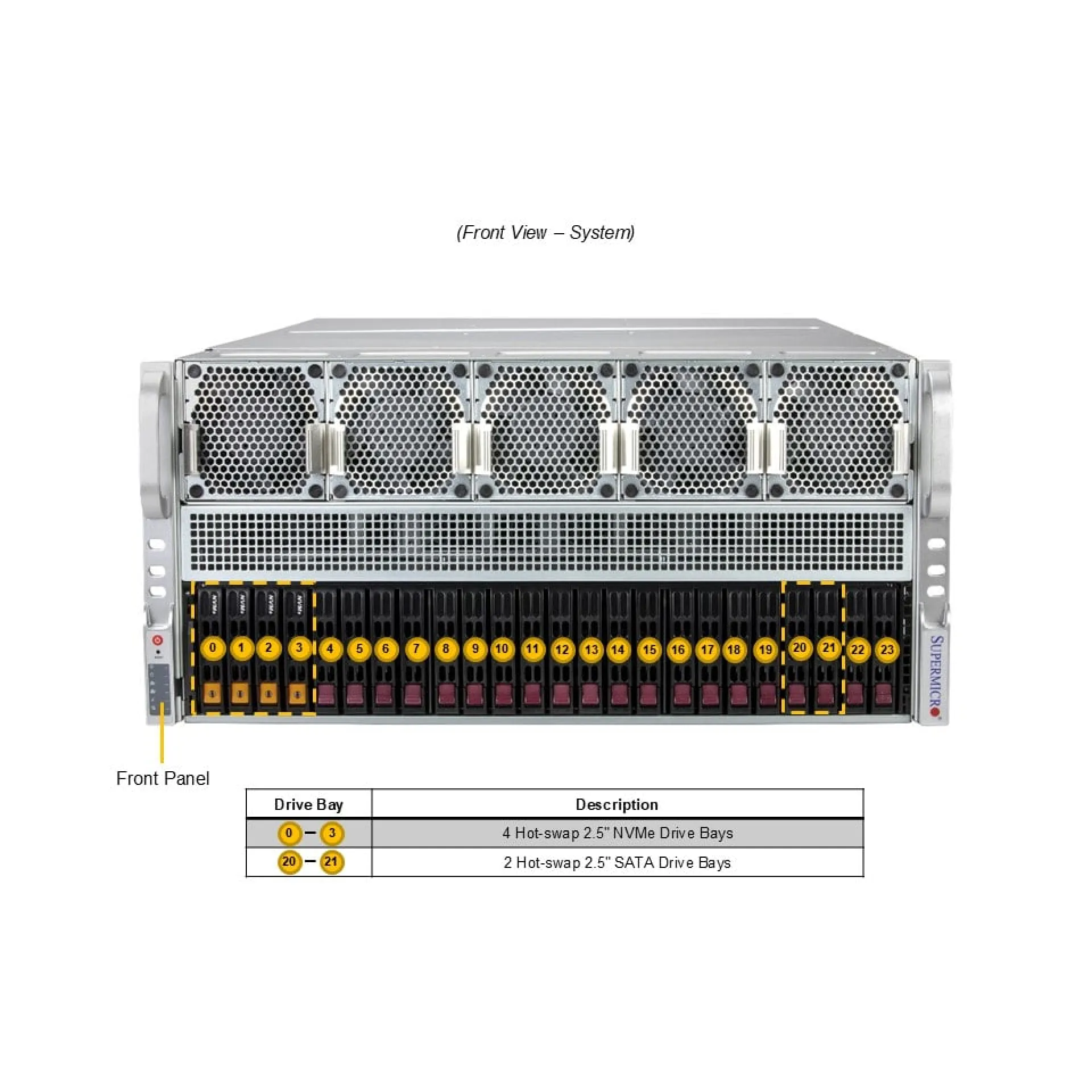 AS-5126GS-TNRT