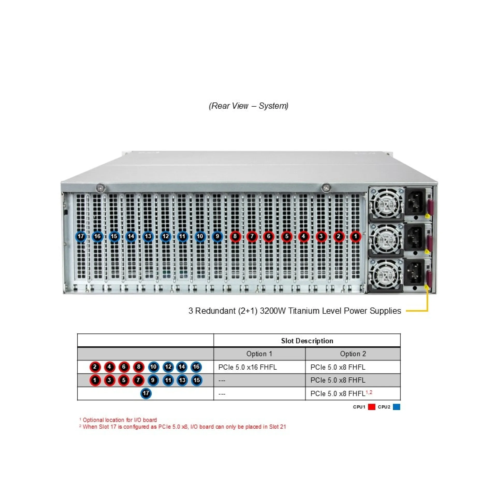 SYS-322GA-NR