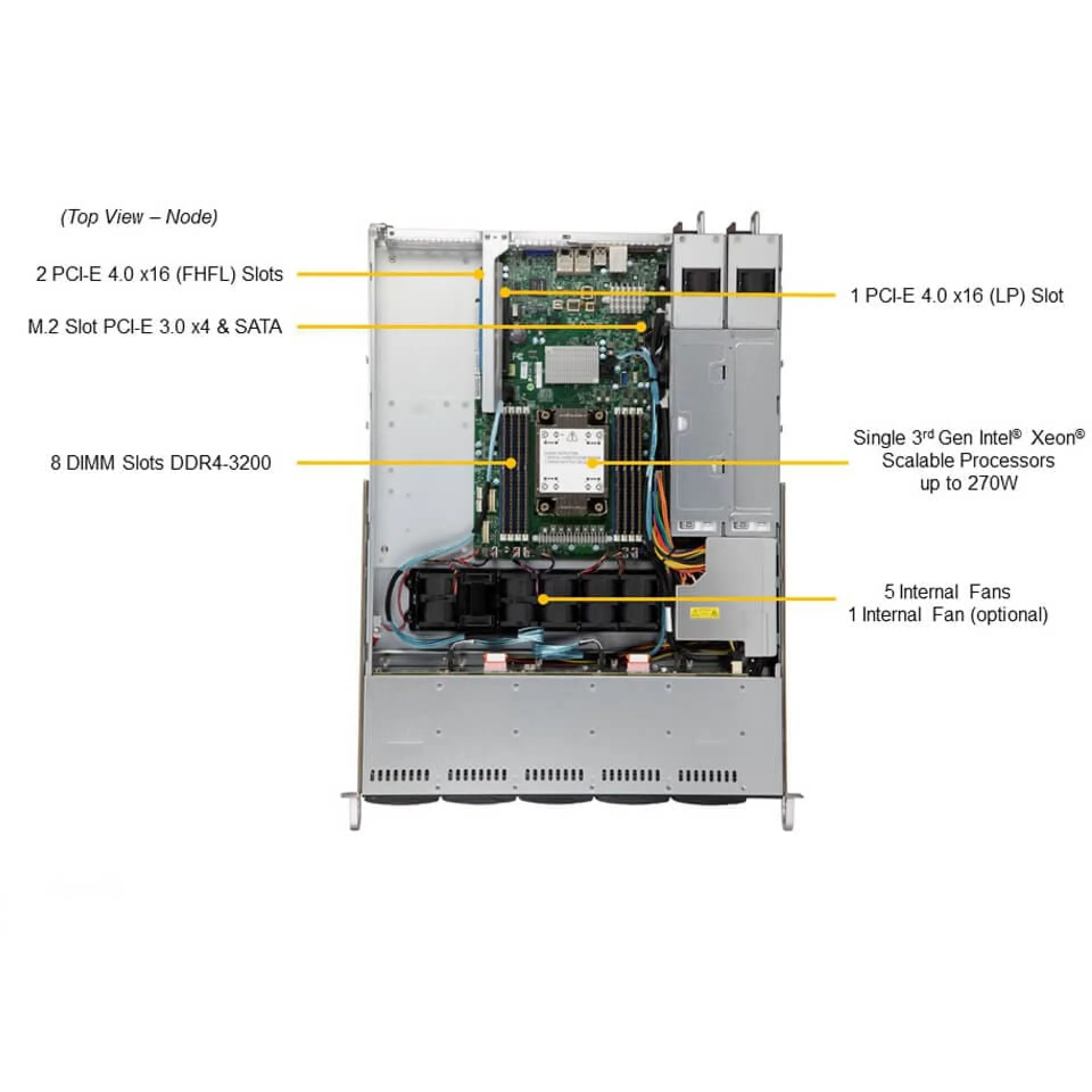 Supermicro SYS-110P-WTR top view