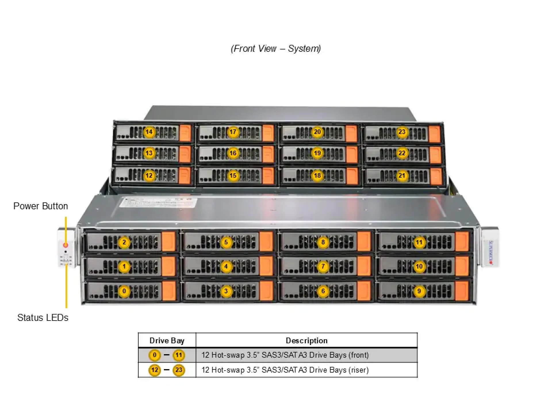 ASG-2015S-E1CR24H