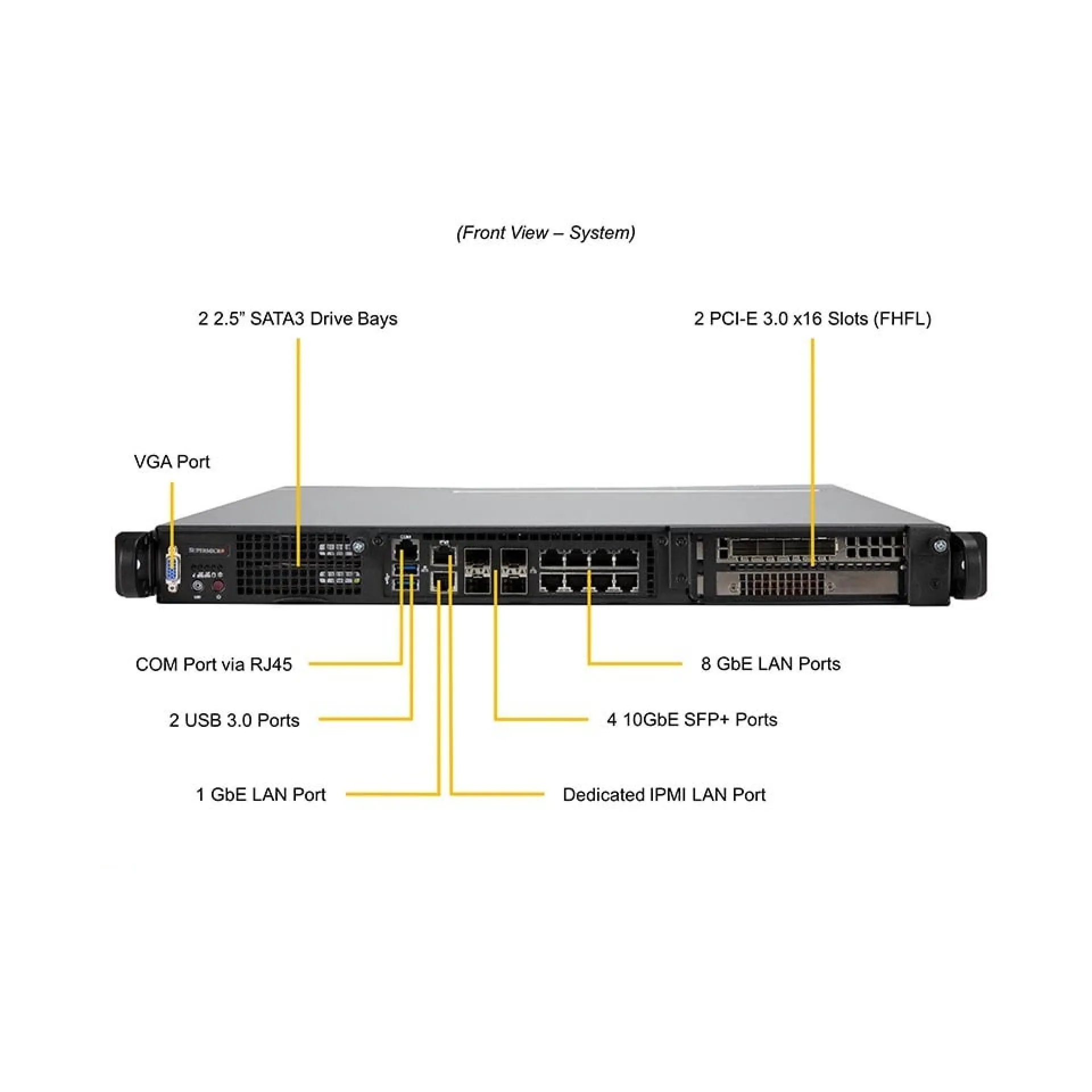 Supermicro SYS-1019D-14CN-RDN13TP+ front view