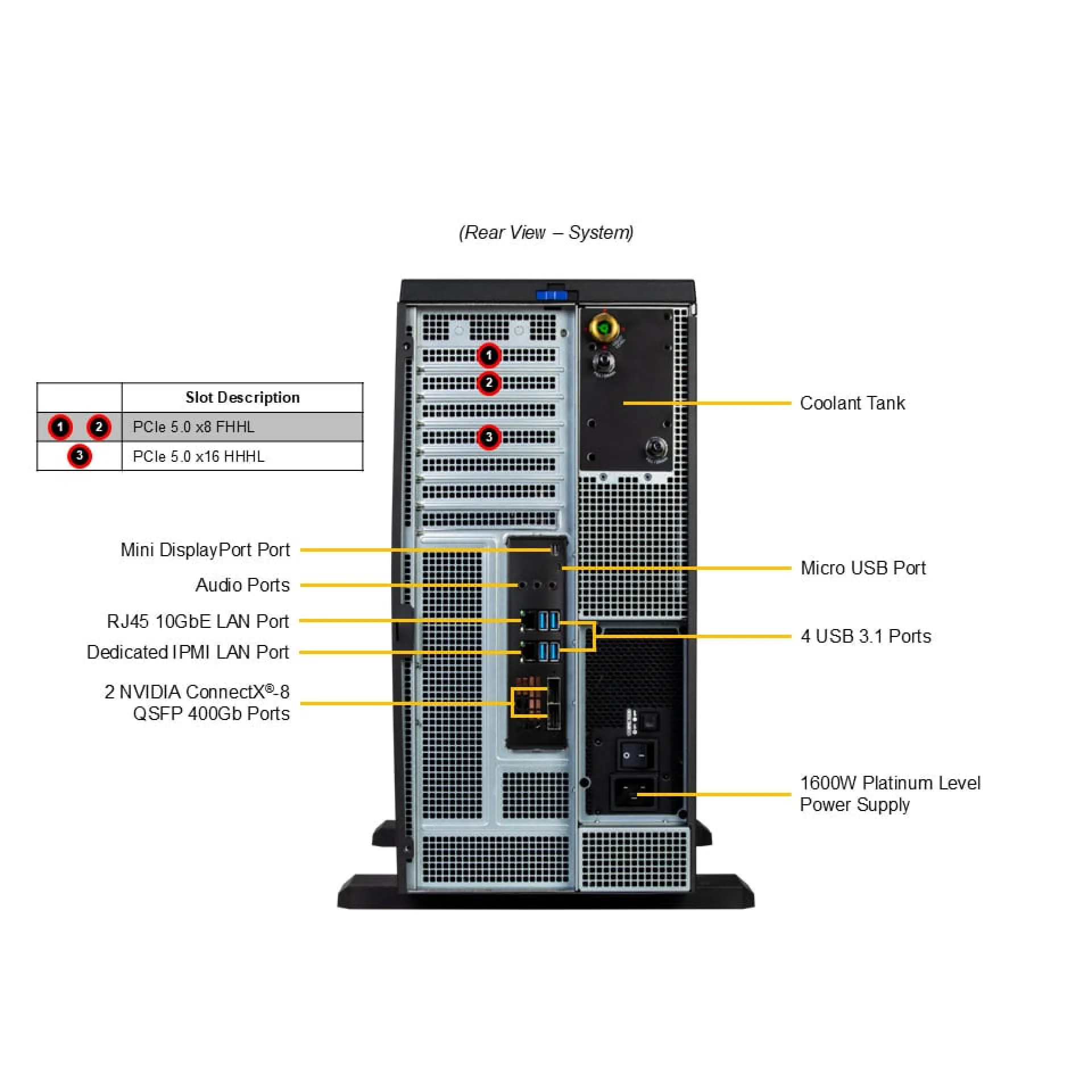 ARS-511GD-NB-LCC