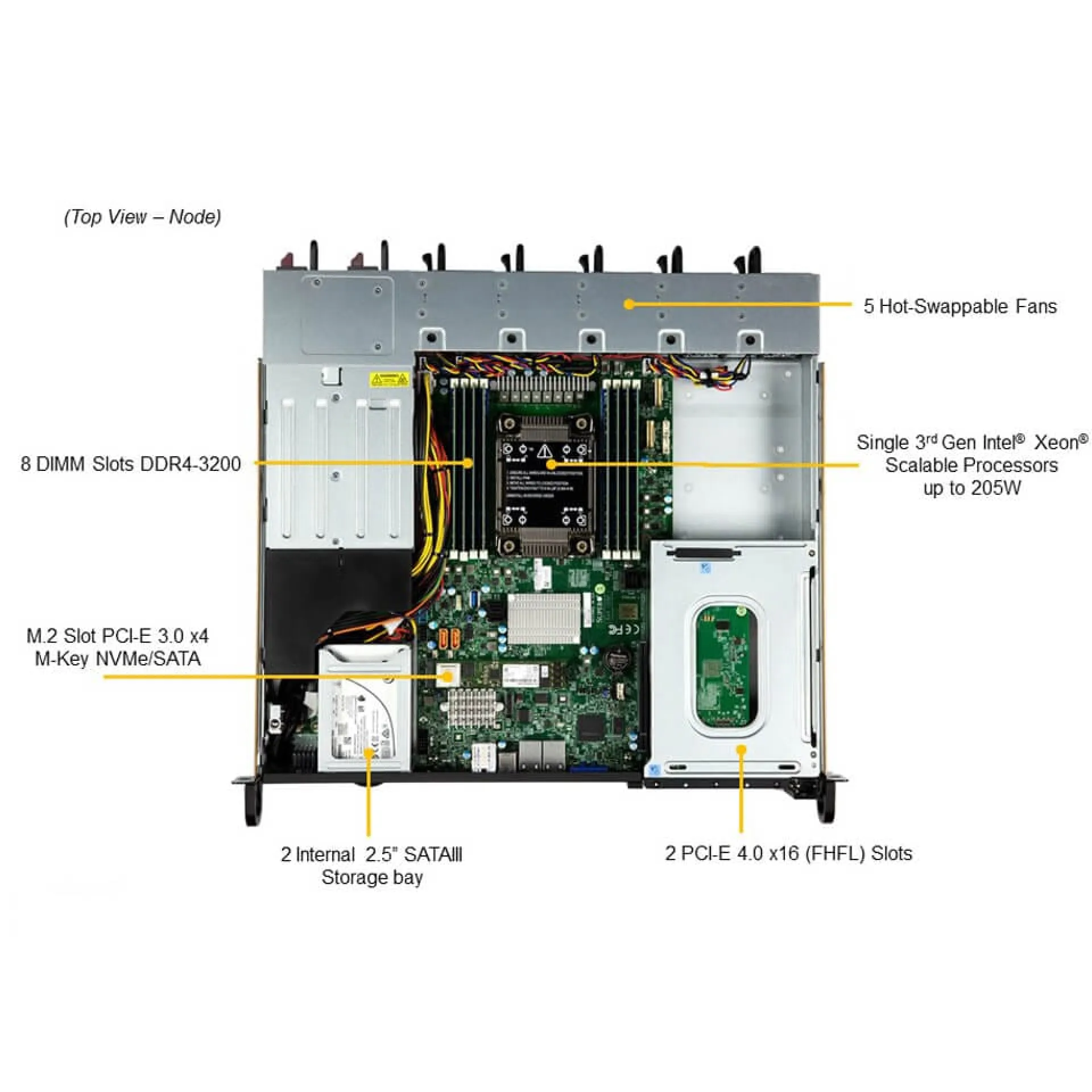 SYS-110P-FRN2T-02-G1