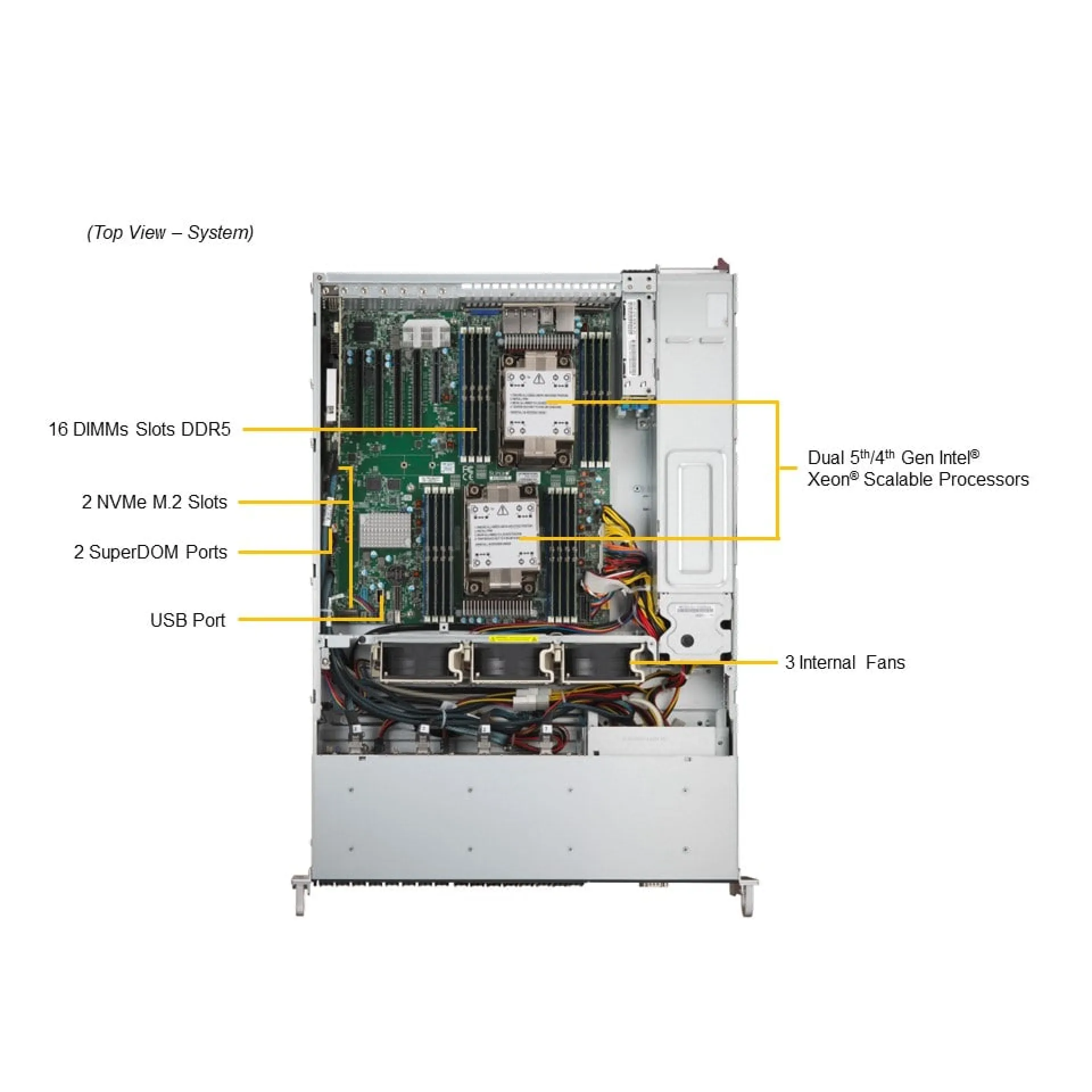 Supermicro SYS-221P-C9R top view