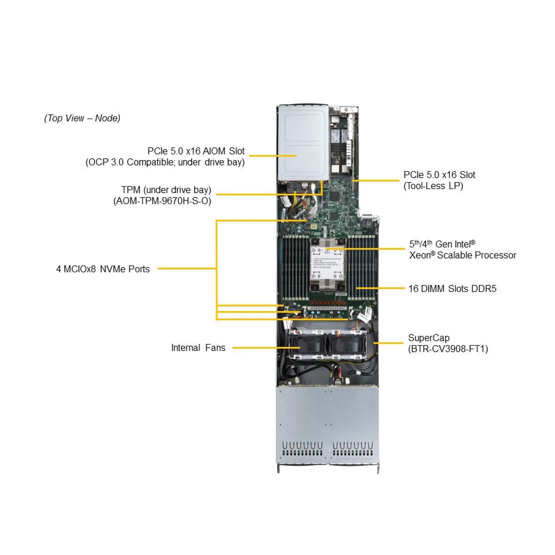 SYS-F521E3-RTB