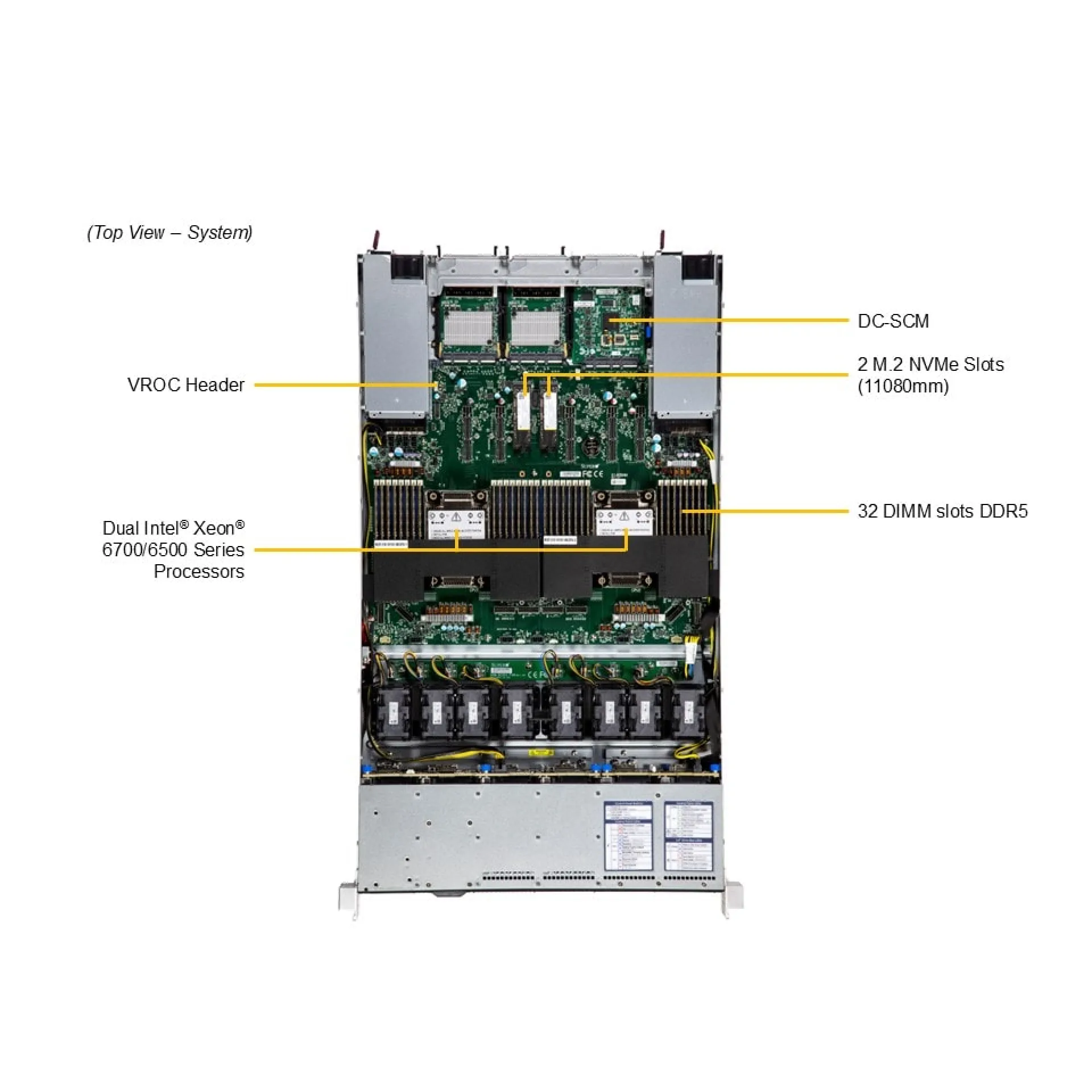 SYS-122C-TN