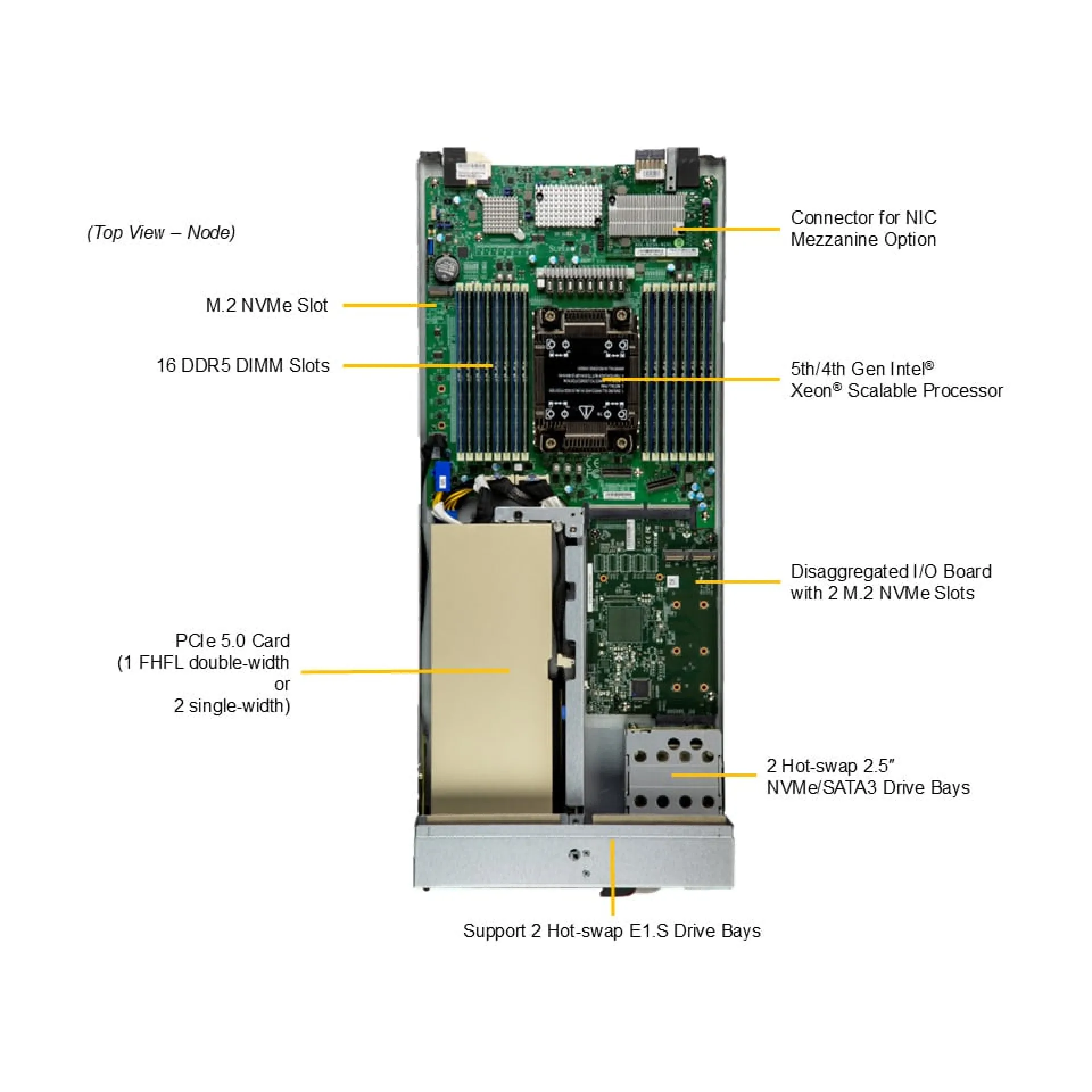 SBI-611E-5T2N