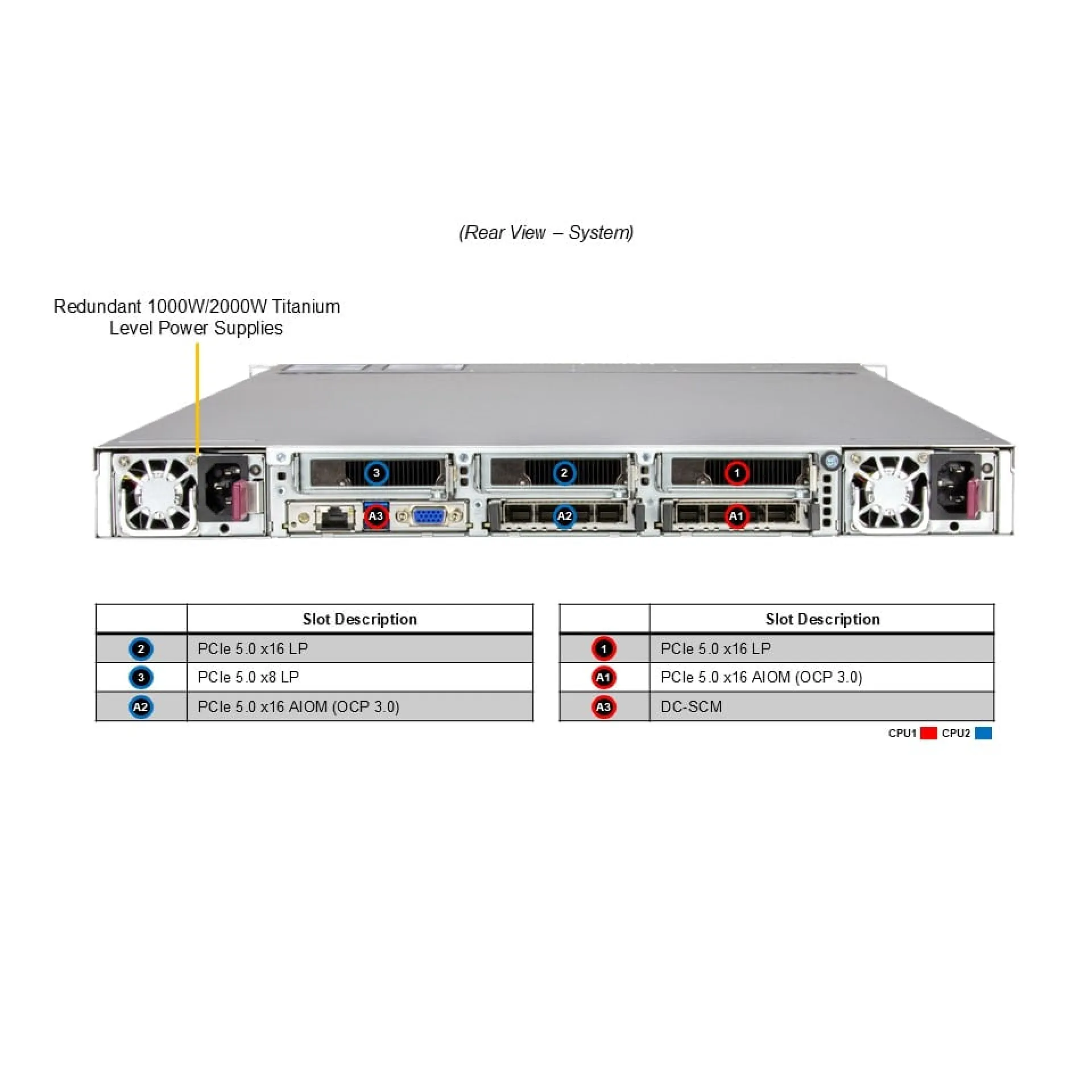 SYS-122C-TN