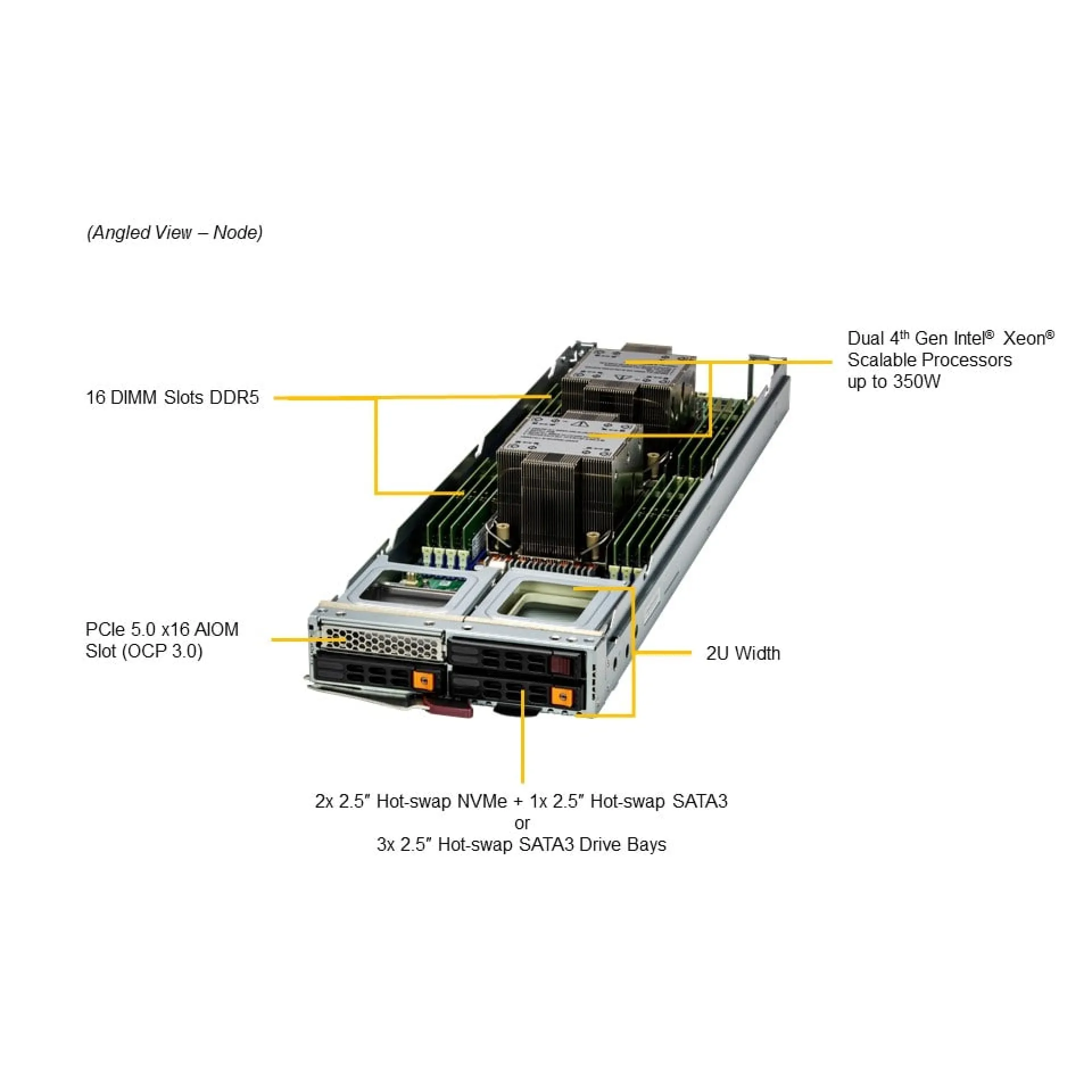 SBI-421E-5T3N