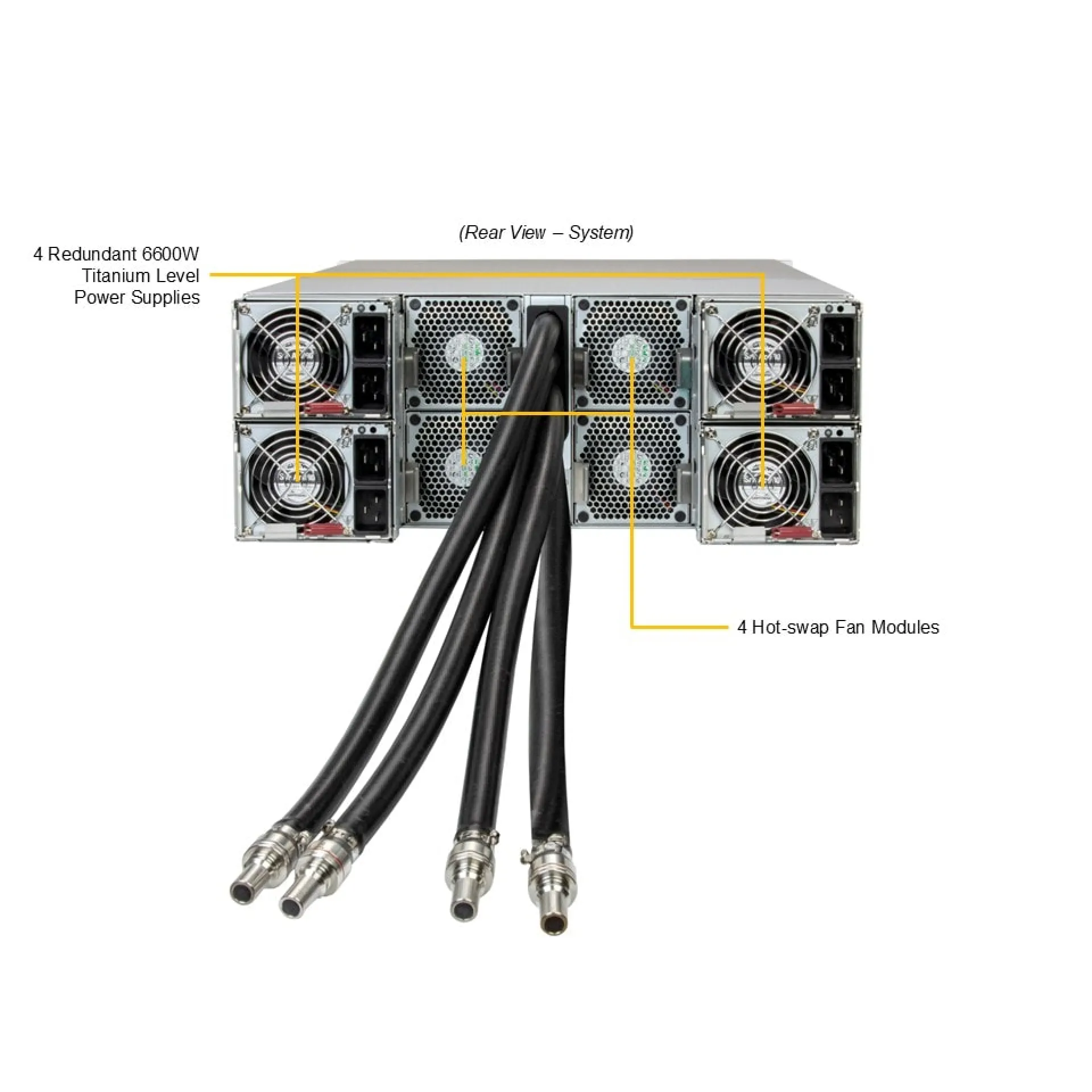 SYS-422GS-NBRT-LCC