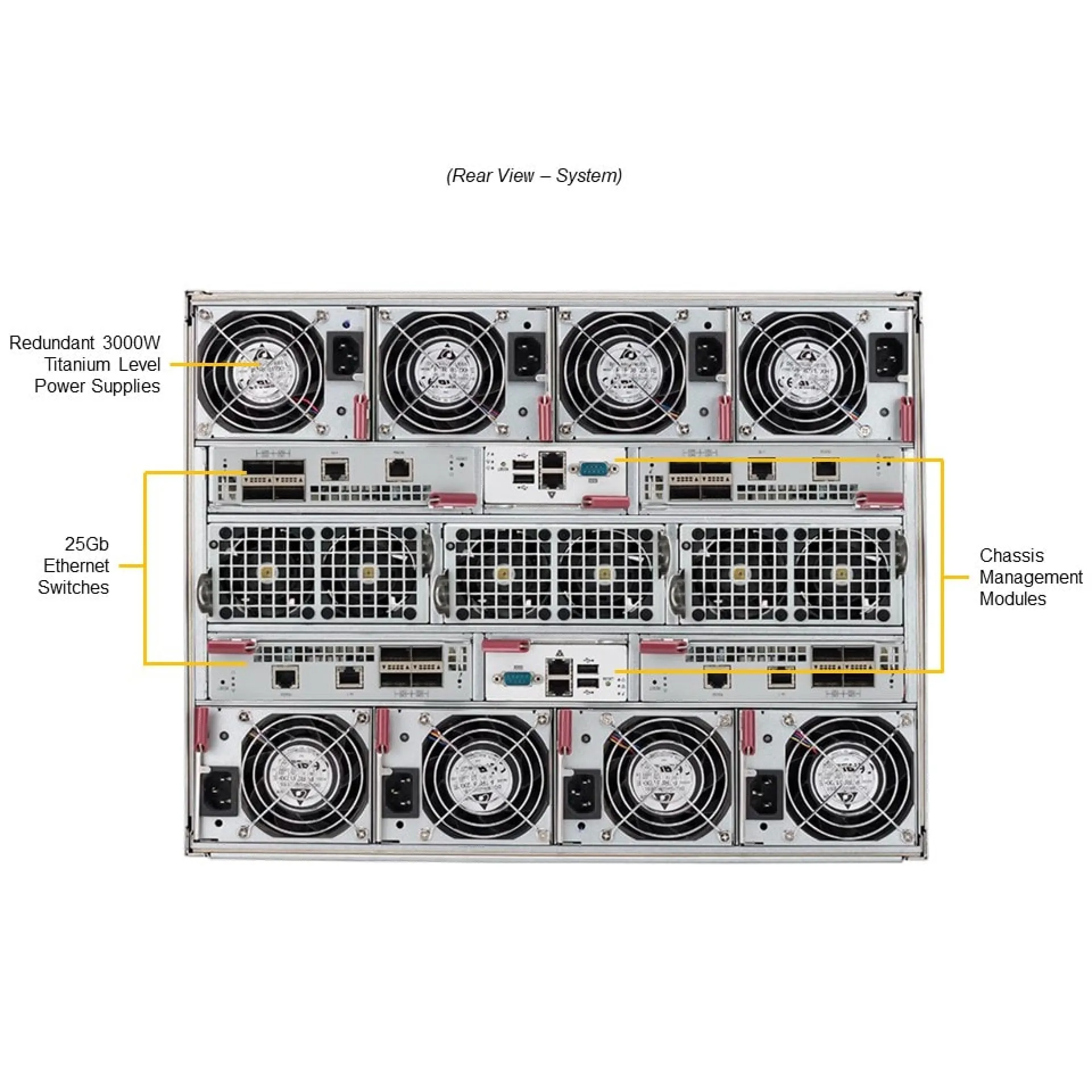 SBI-411E-1G