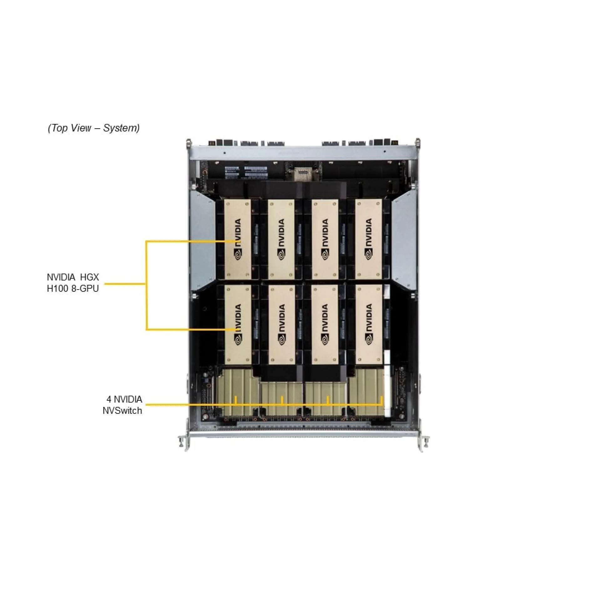 SYS-821GE-TNHR-G1