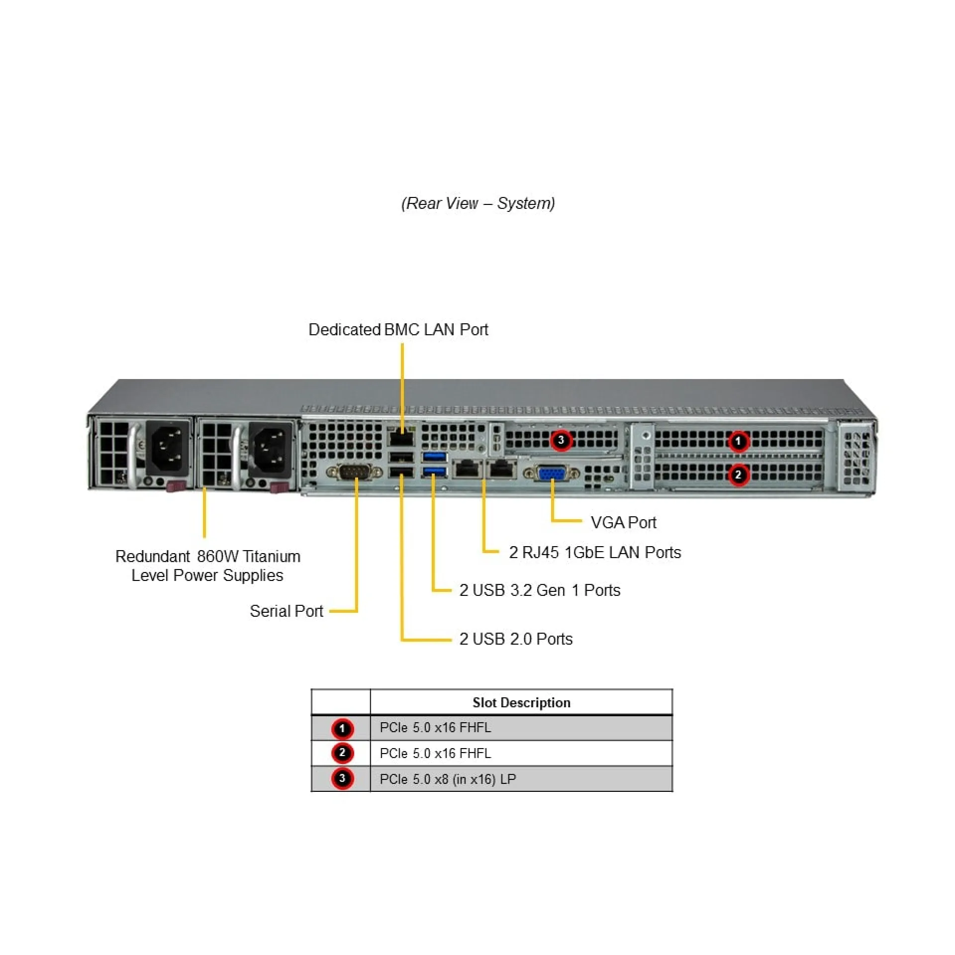 SYS-511E-WR-G1