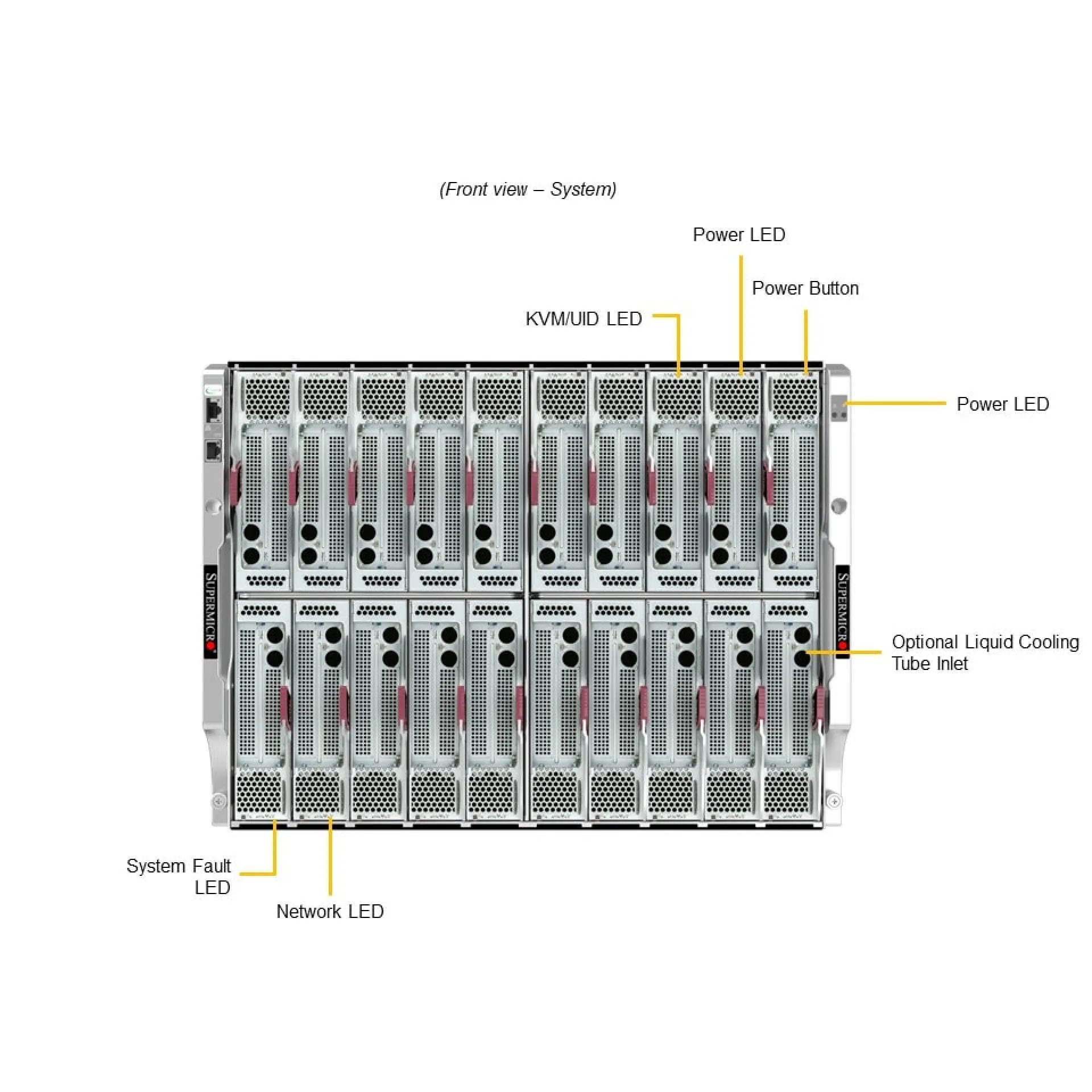 SBI-411E-1G