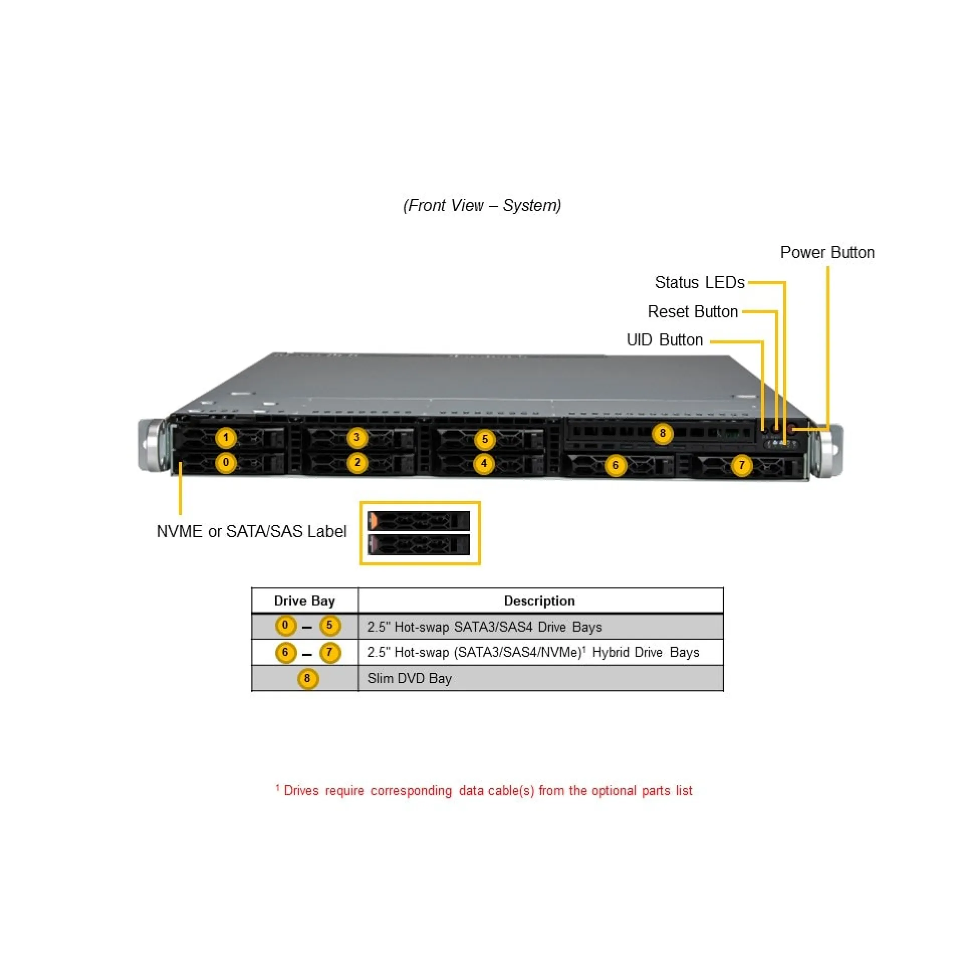 SYS-121C-TN2R