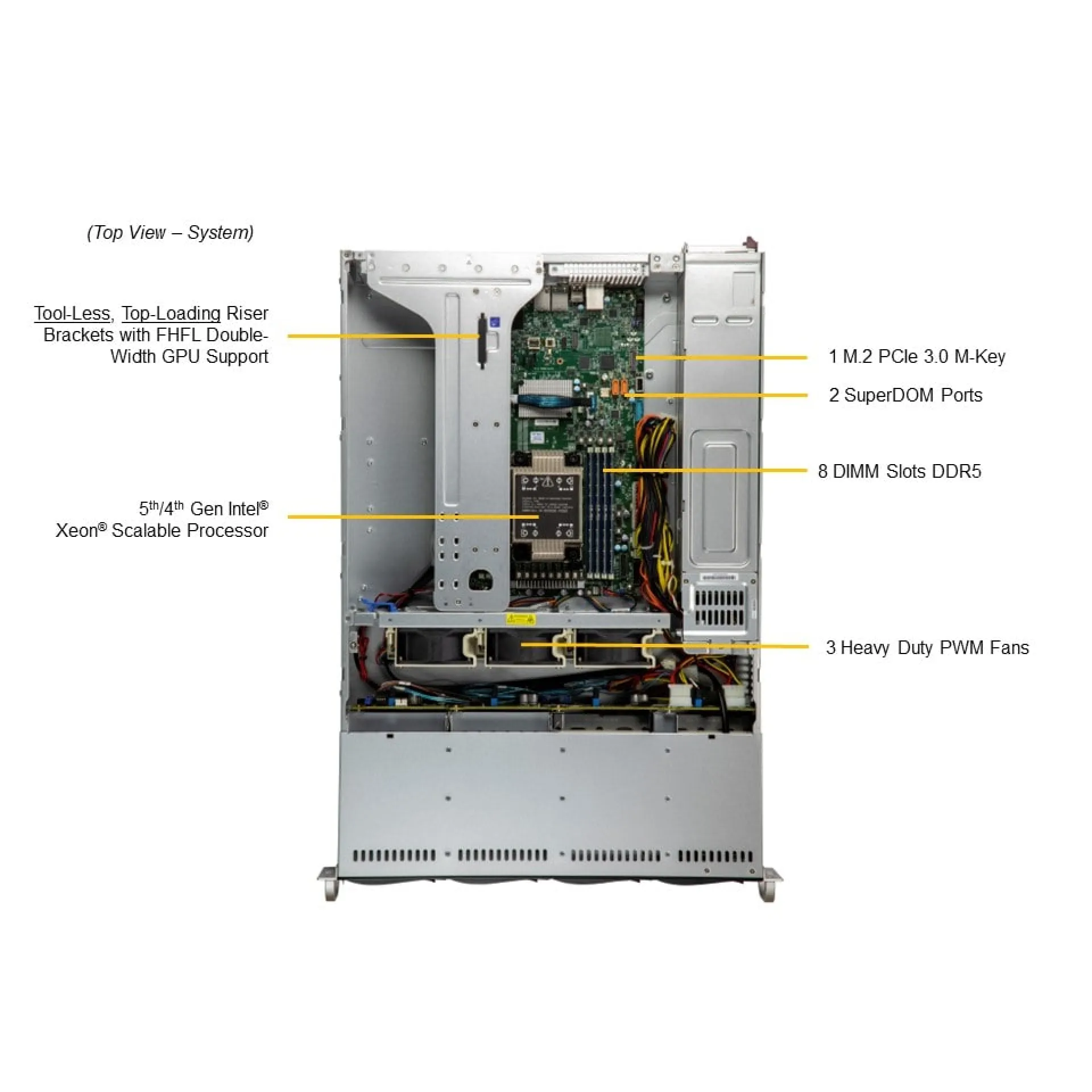 SYS-521E-WR