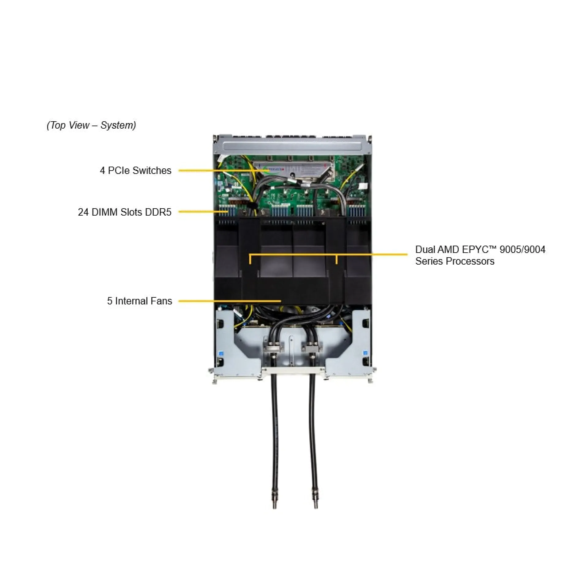 AS-4126GS-NMR-LCC-G1
