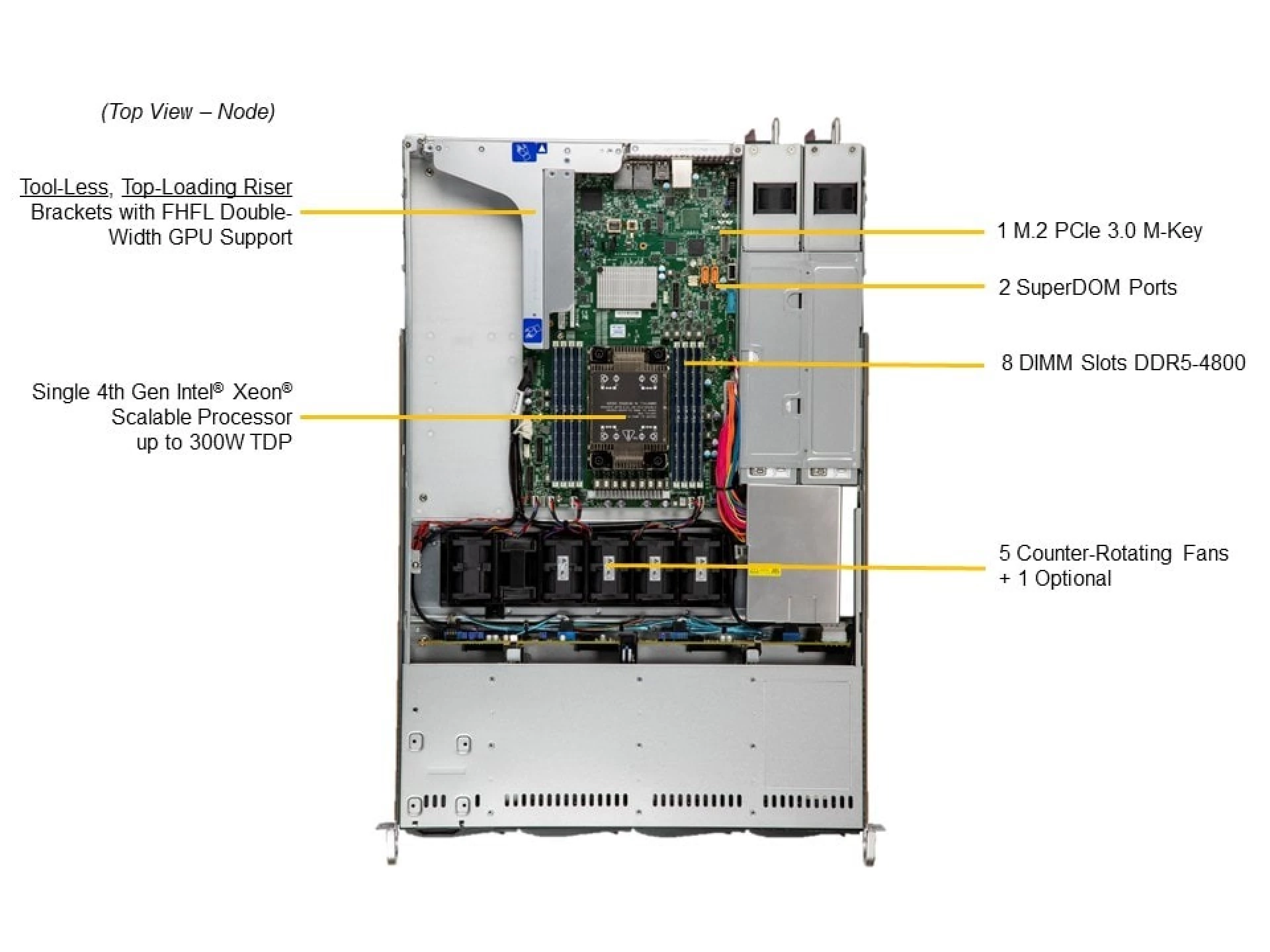 SYS-521C-NR