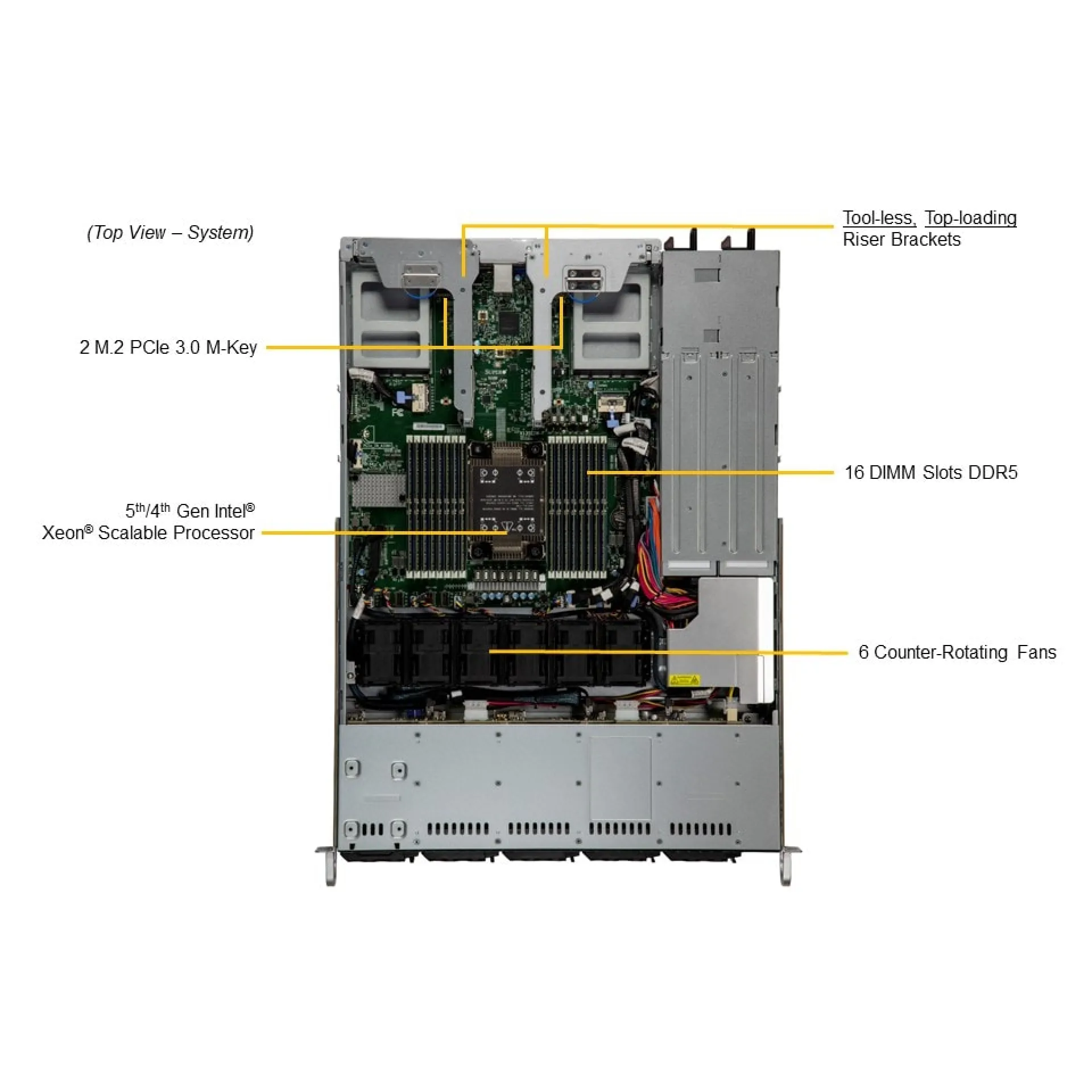 SYS-111C-NR