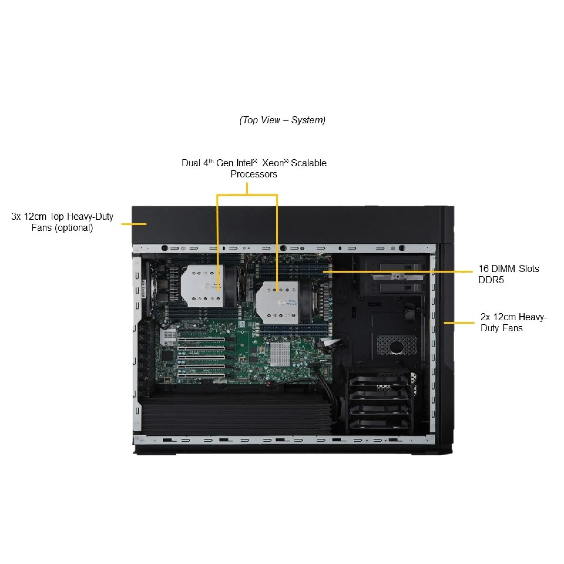 SYS-751A-I