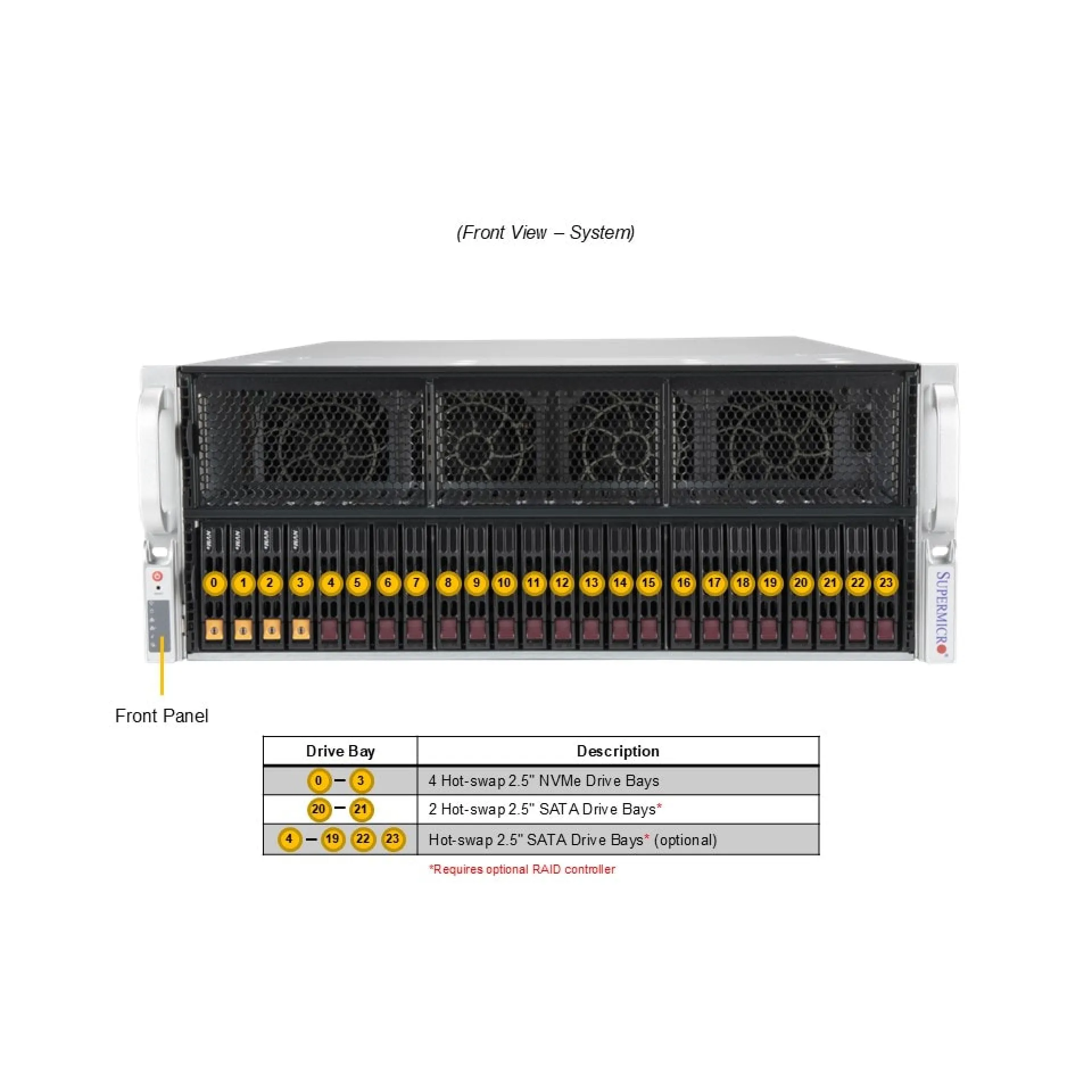 AS-4125GS-TNRT-G1