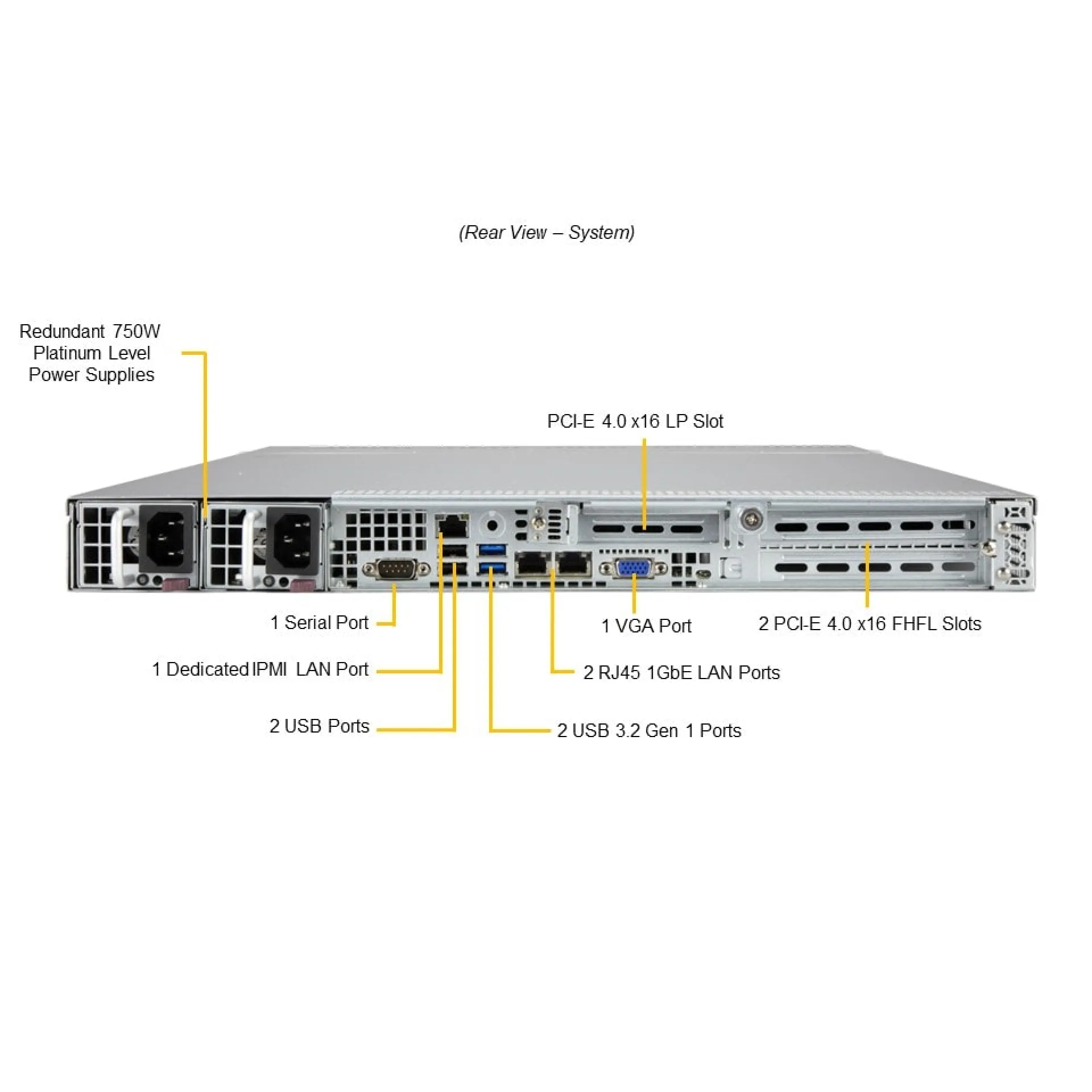 Supermicro SYS-110P-WR rear view