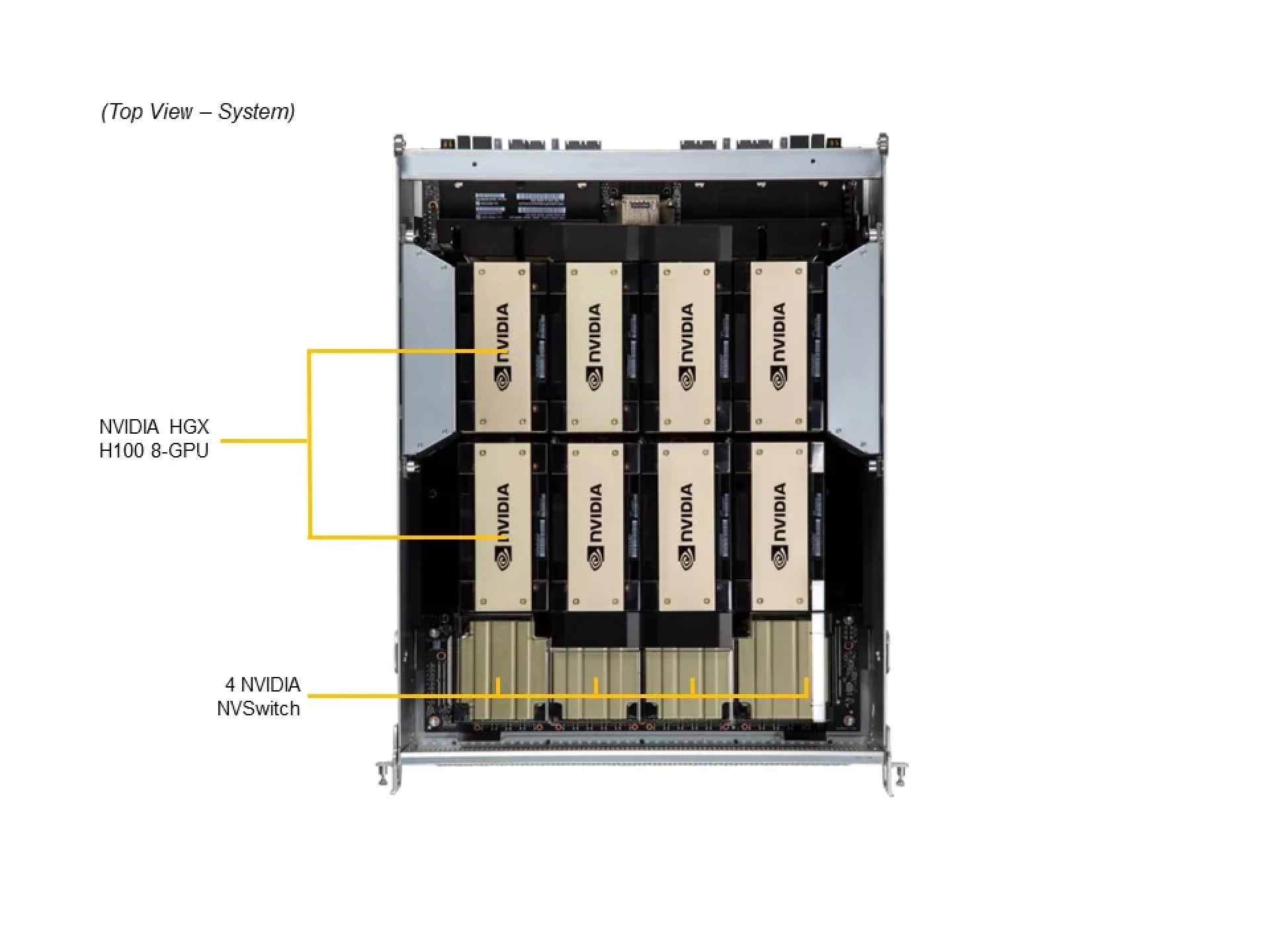 SYS-821GE-TNHR