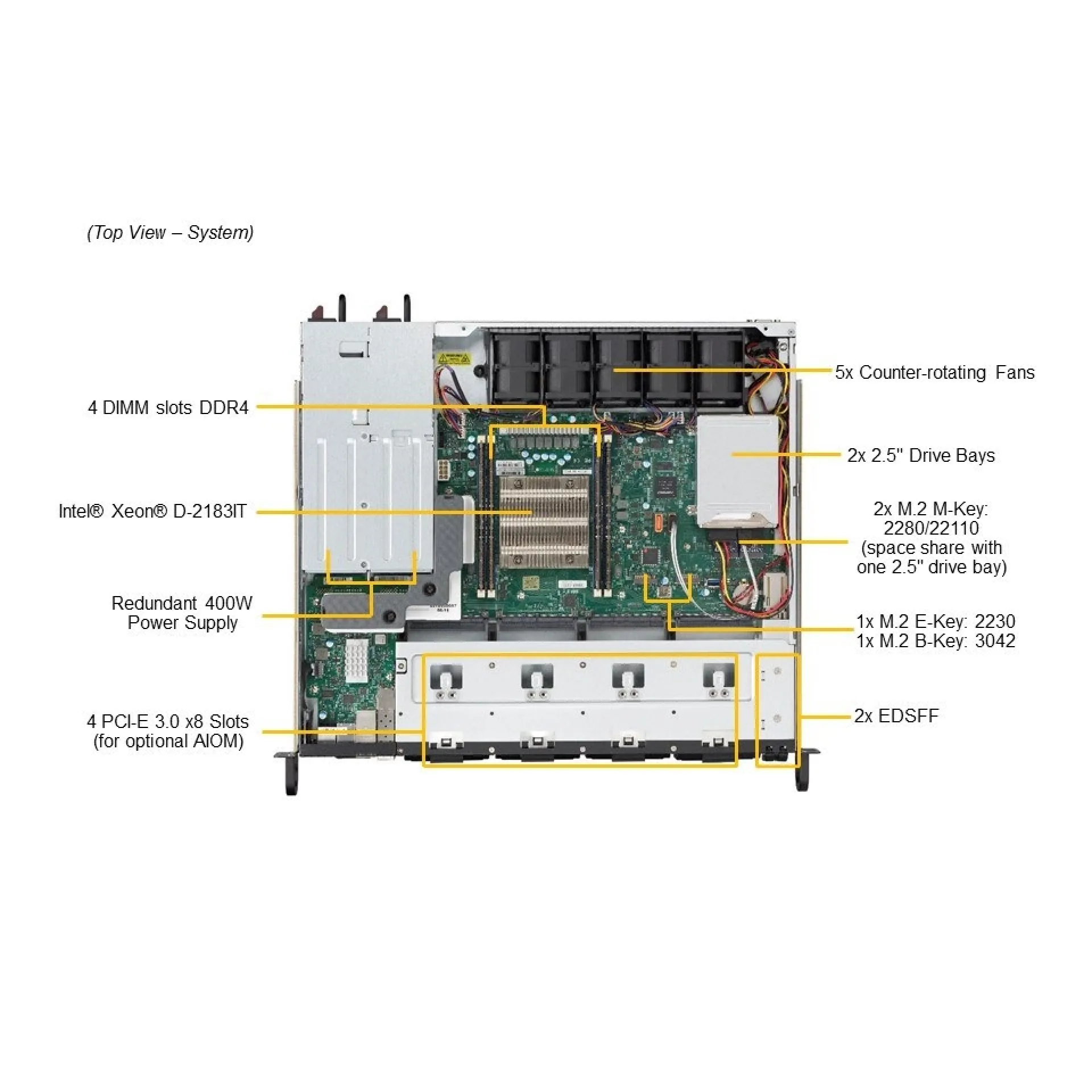 Supermicro SYS-1019D-16C-FRN5TP top view