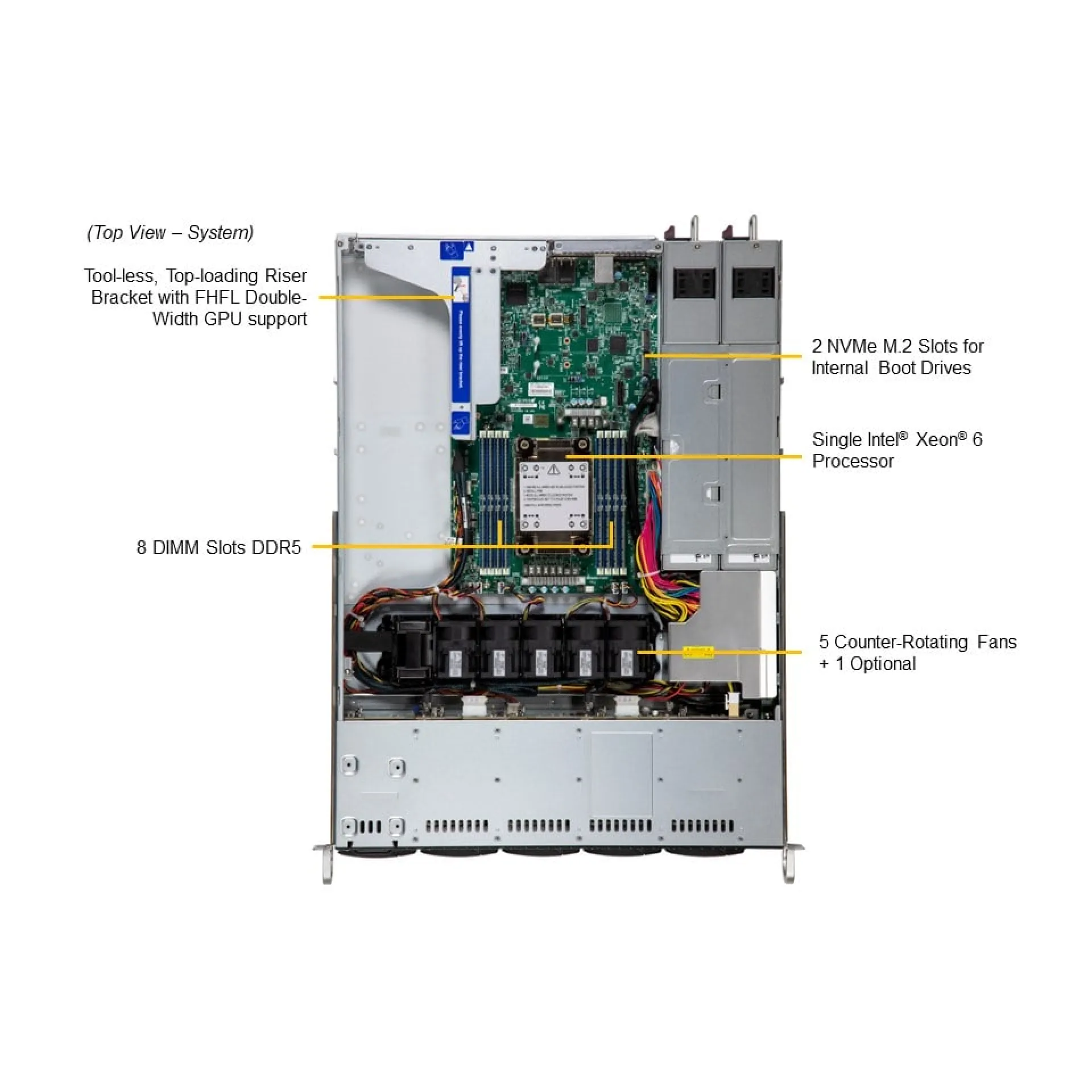 SYS-112B-WR