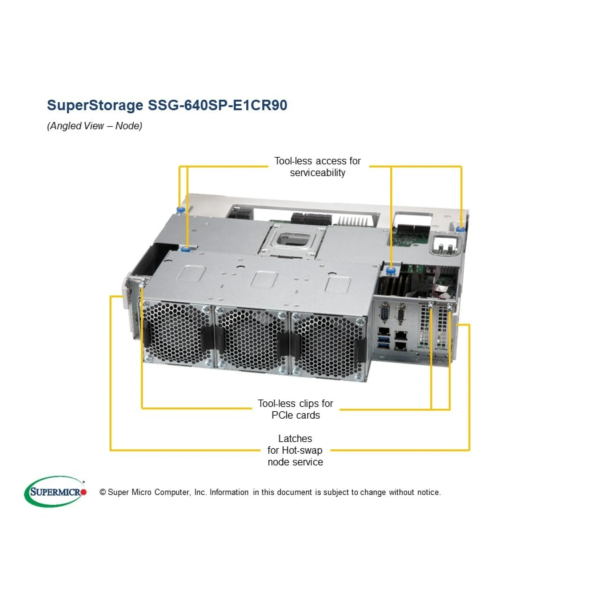SSG-640SP-E1CR90