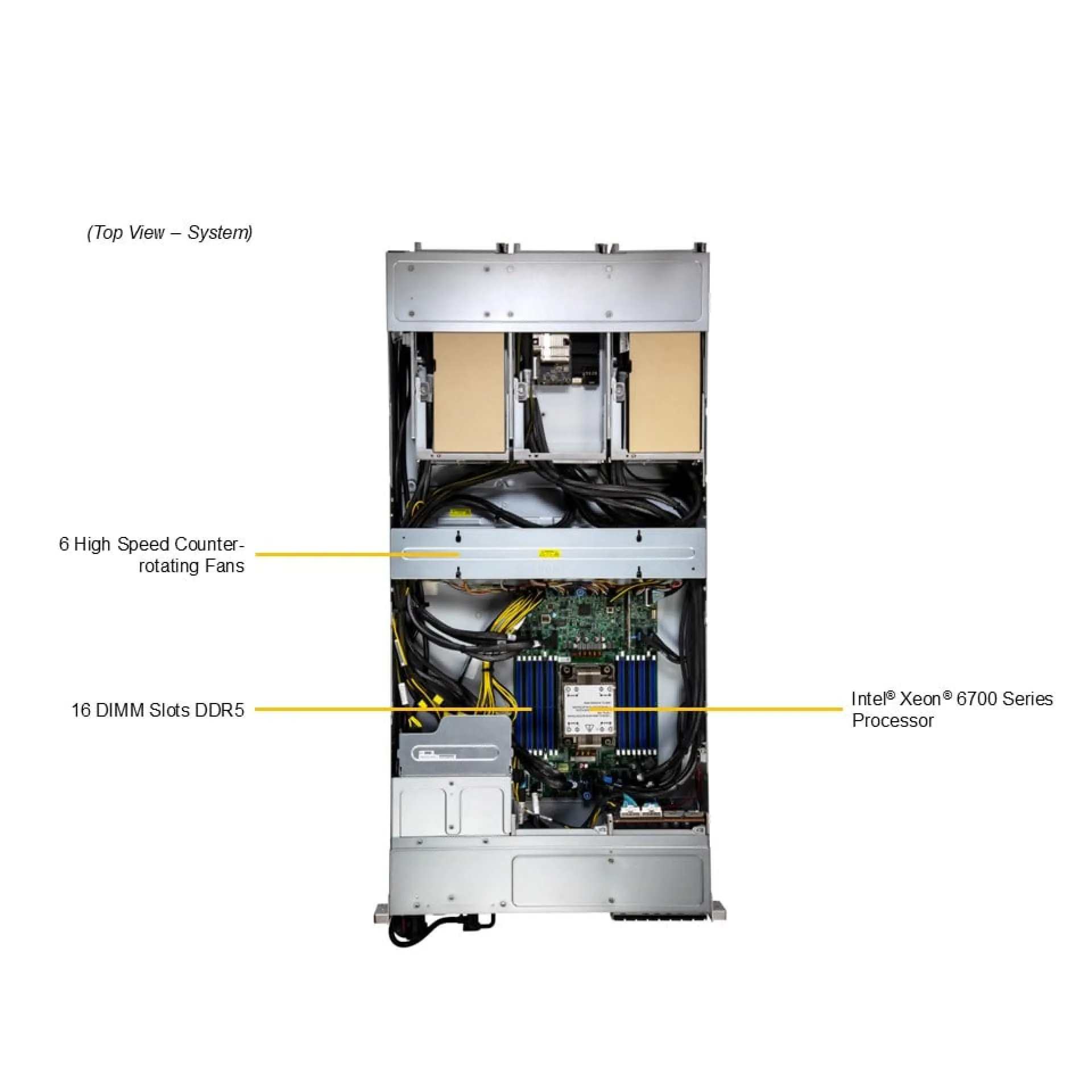 SYS-212GB-NR