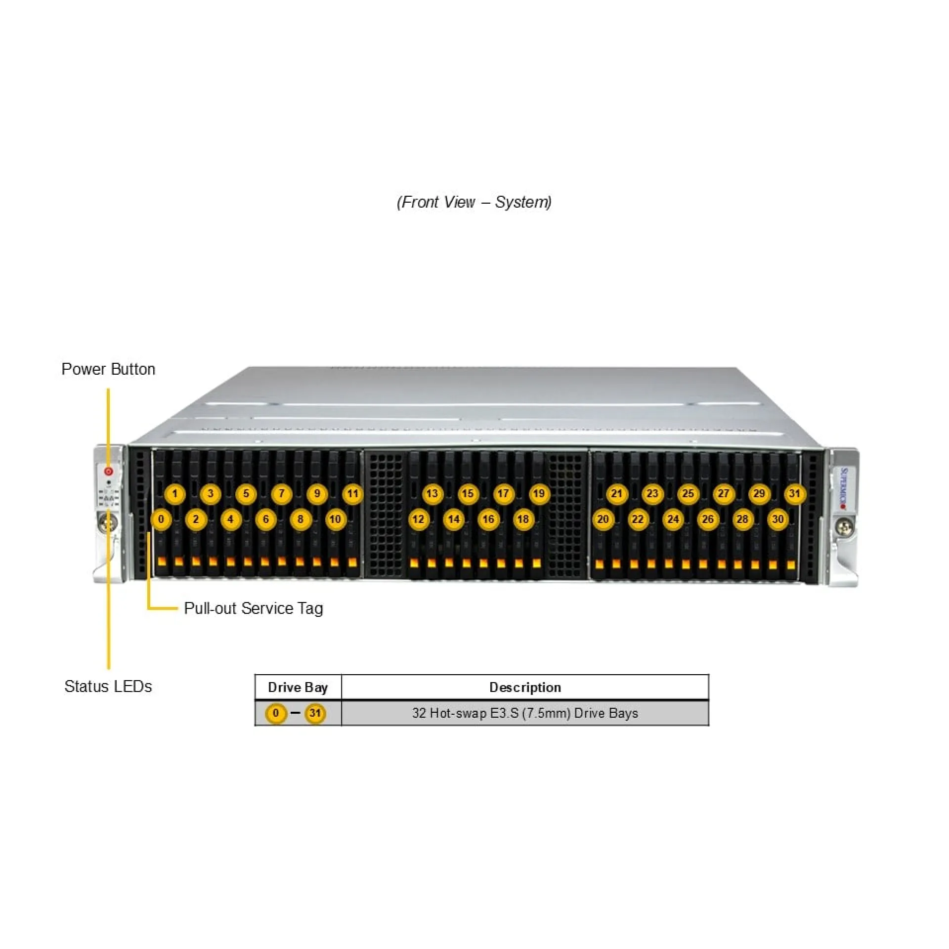 ASG-2115S-NE332R