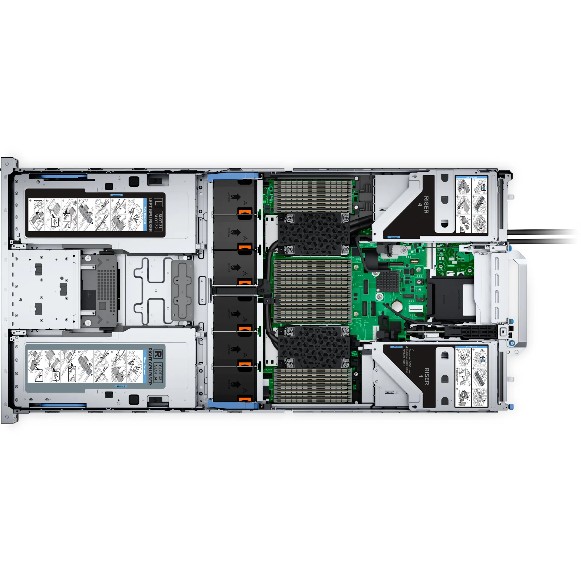 Dell PowerEdge R760xa