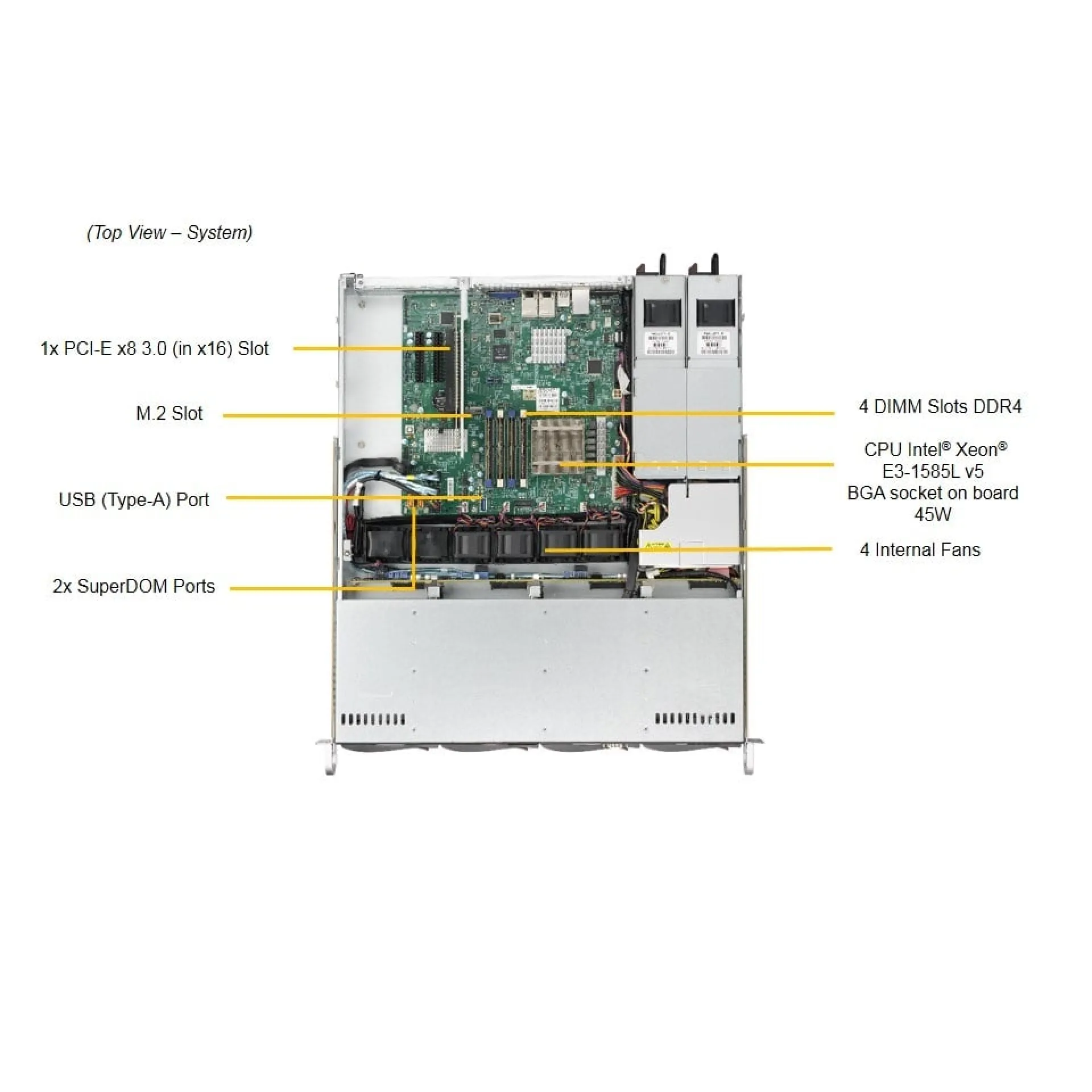 Supermicro SYS-5019S-MR-G1585L top view