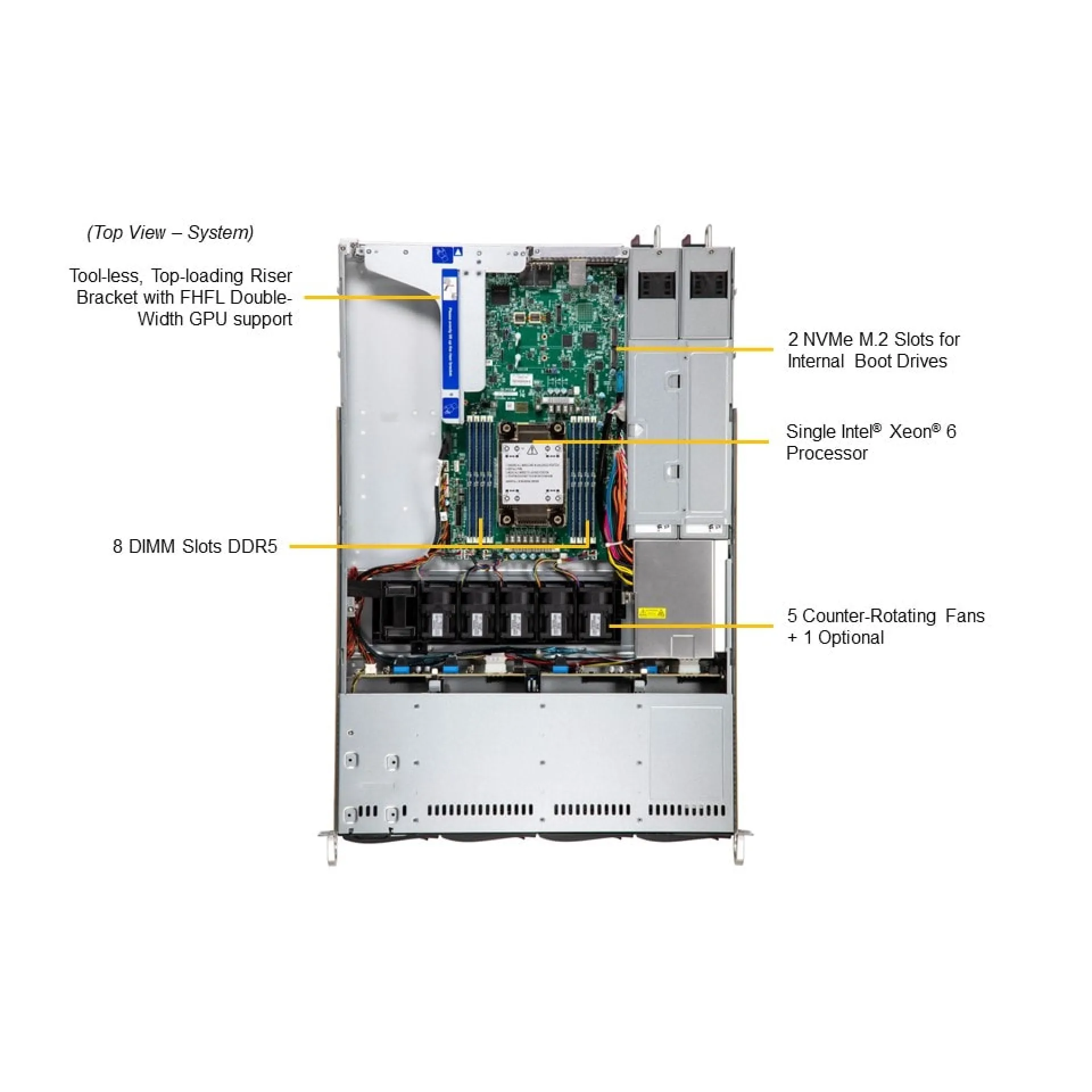 SYS-512B-WR