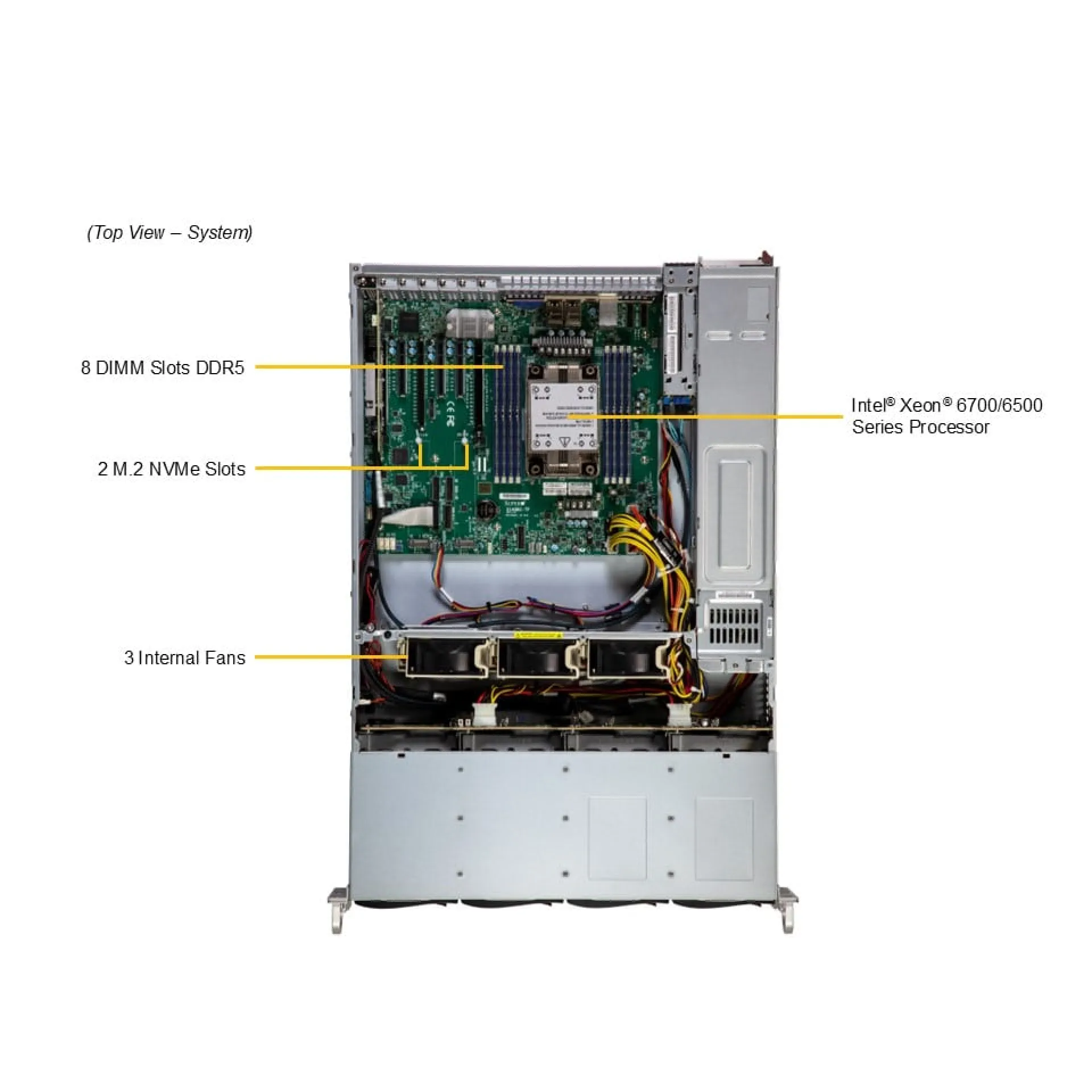 Supermicro SSG-522B-ACR12L top view